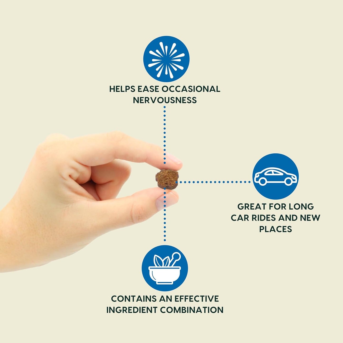 Ark Naturals Happy Traveler Chews - Natural Anxiety Relief for Dogs - 1.98 oz, Calming Treats - Blues/Purples - (326003)