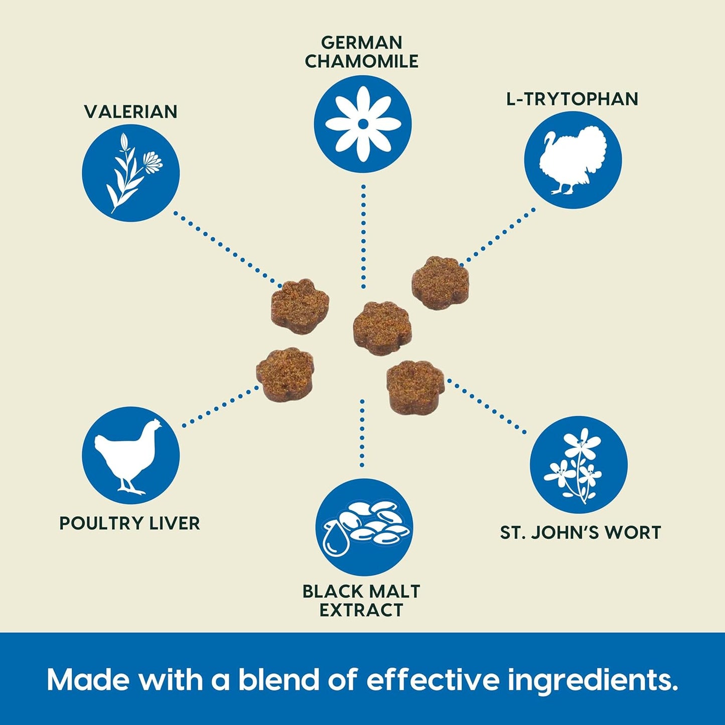 Ark Naturals Happy Traveler Chews - Natural Anxiety Relief for Dogs - 1.98 oz, Calming Treats - Blues/Purples - (326003)