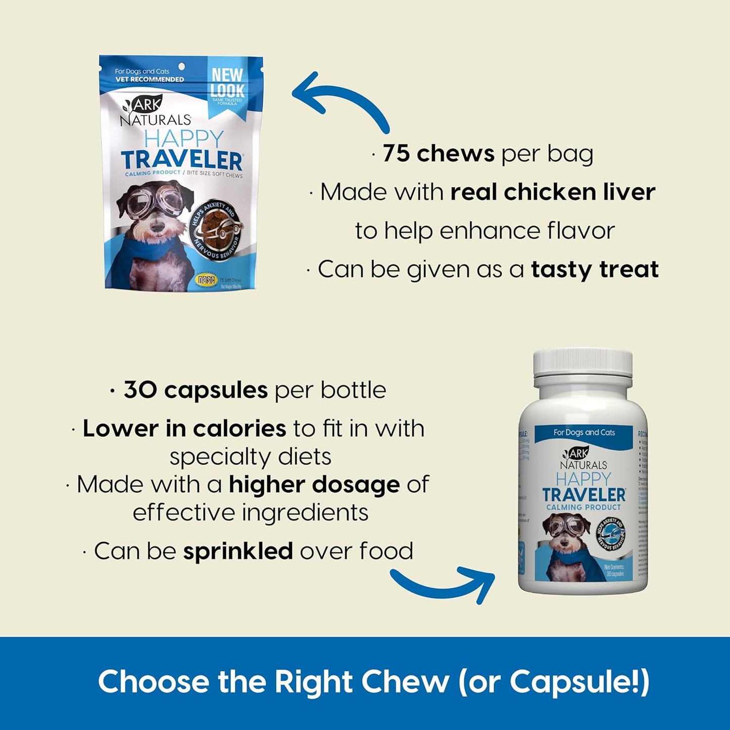 Ark Naturals Happy Traveler Chews - Natural Anxiety Relief for Dogs - 1.98 oz, Calming Treats - Blues/Purples - (326003)