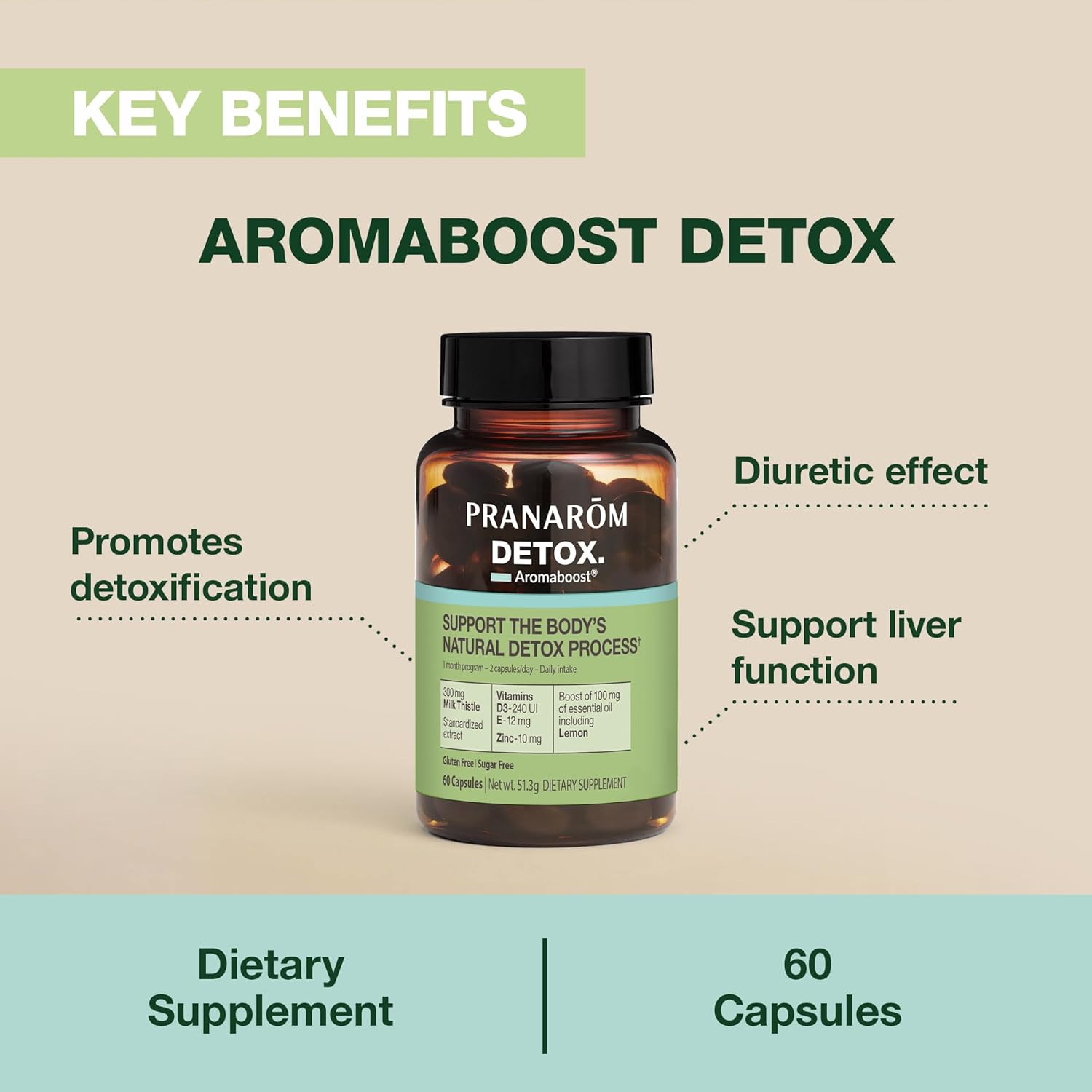 Aromaboost Detox Herbal Supplement with Milk Thistle, Zinc, Vitamins D3 & E, Lemon Essential Oil - 60 Count