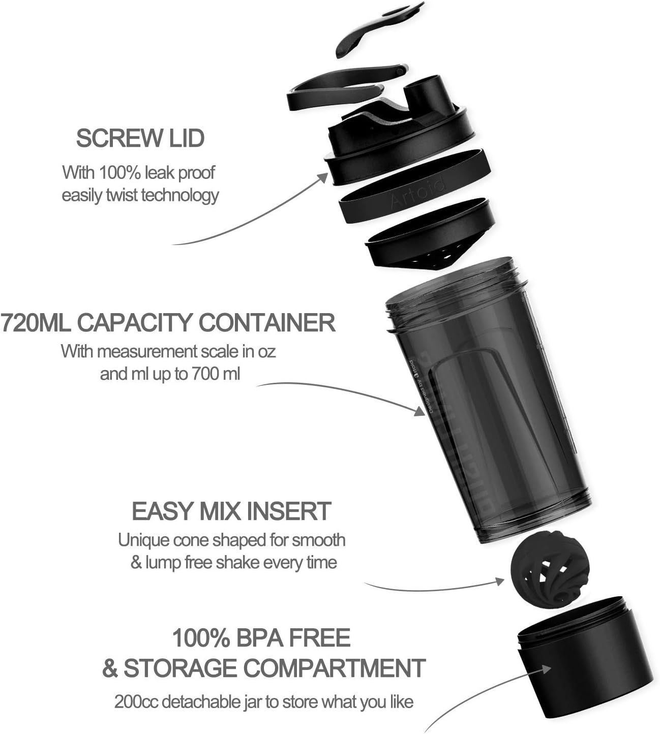 Artoid Mode 24oz Fitness Shaker Bottle with Dual Mixing Technology, Shaker Balls, Mixing Grids, and Twist Lock Protein Box