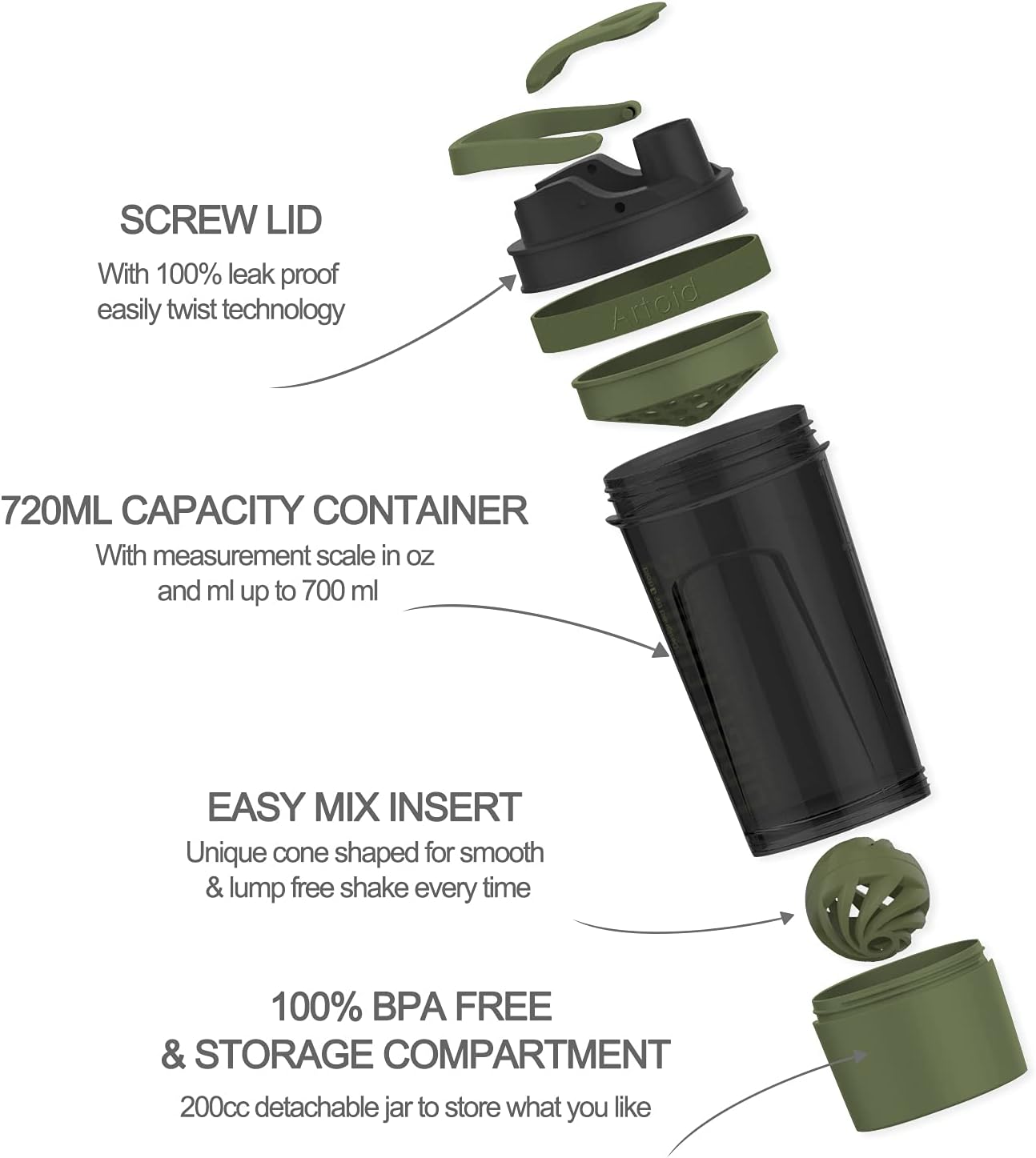 Artoid Sports Protein Shaker Bottle 24oz with Dual Mixing Technology, BPA-Free - Black/Moss Green