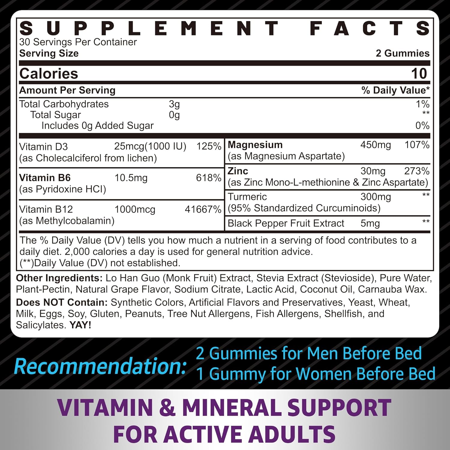 Ashwagandha Gummies with Zinc and Magnesium for Stress Relief and Immune Support