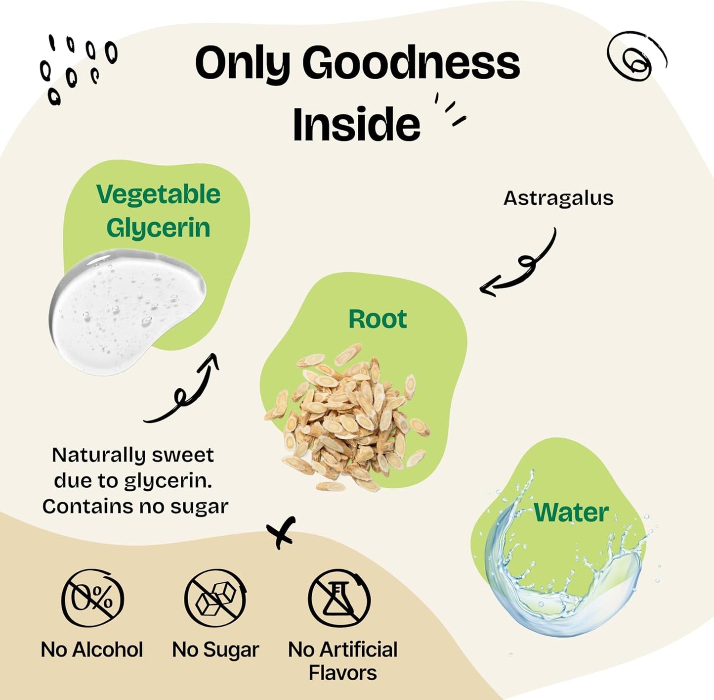 Astragalus Root Drops for Dogs - Immune Defense Tincture - Herbal Pet Supplement for Immunity Support - 2 oz