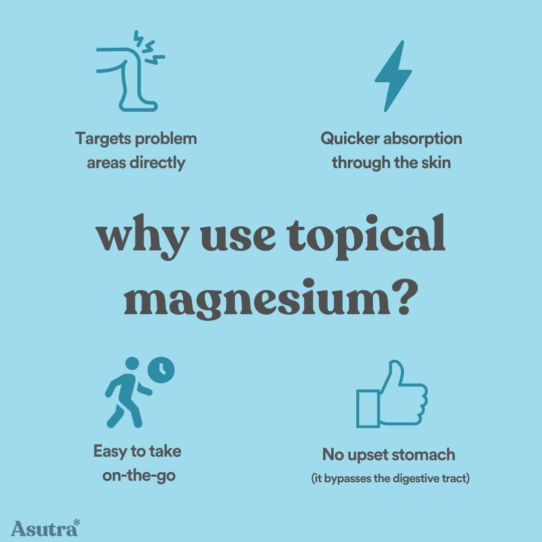 ASUTRA Everyday Magnesium Lotion with OptiMSM - Rapid Absorption, Vitamins A & E, Lemongrass Essential Oil - 6.76 fl oz