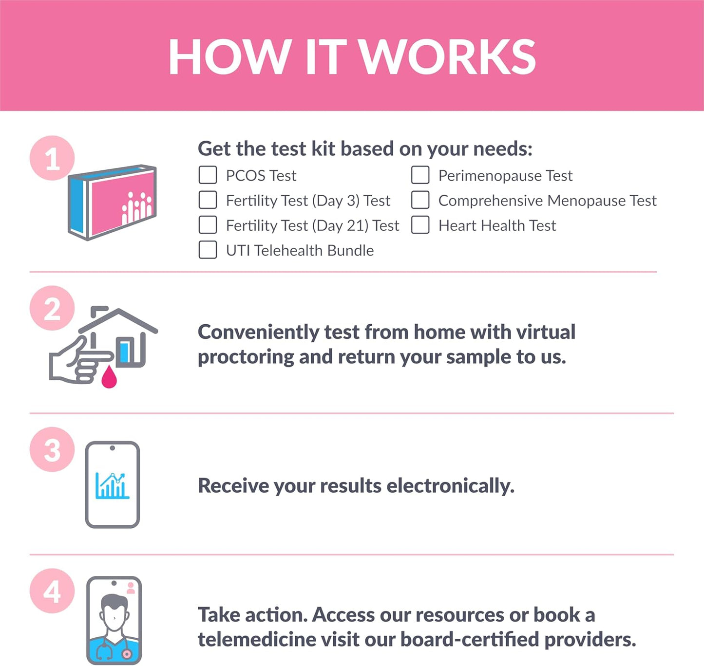 At-Home AZOVA AllHer Perimenopause Hormone Test Kit for Women | Fast & Accurate Results | Early Menopause Indicator & Detailed Report | CLIA-Certified | FSA HSA Eligible