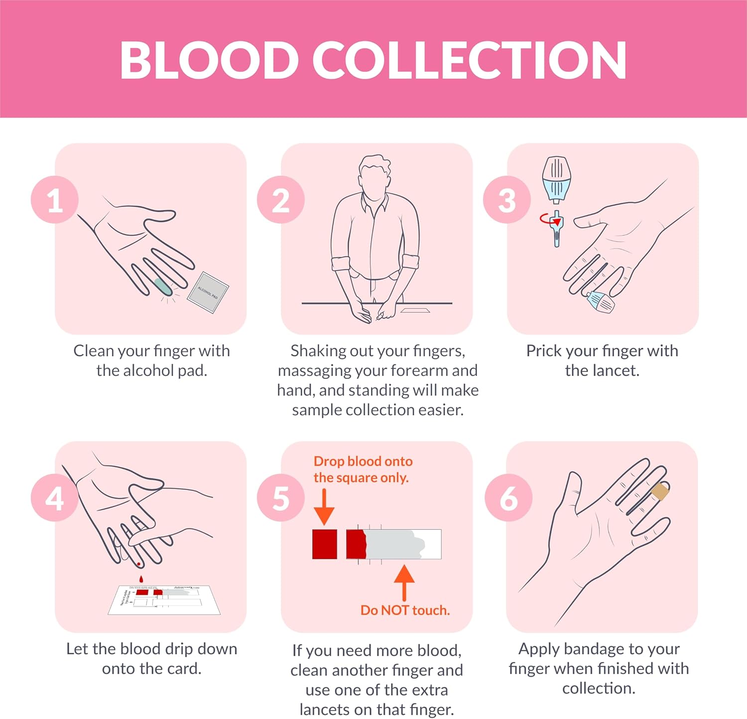 At-Home AZOVA AllHer Perimenopause Hormone Test Kit for Women | Fast & Accurate Results | Early Menopause Indicator & Detailed Report | CLIA-Certified | FSA HSA Eligible