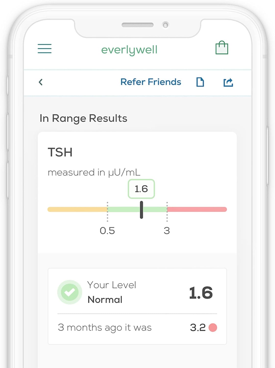 At-Home Everlywell Thyroid Test Kit for Ages 18+, Fast & Accurate Results from CLIA-Certified Lab