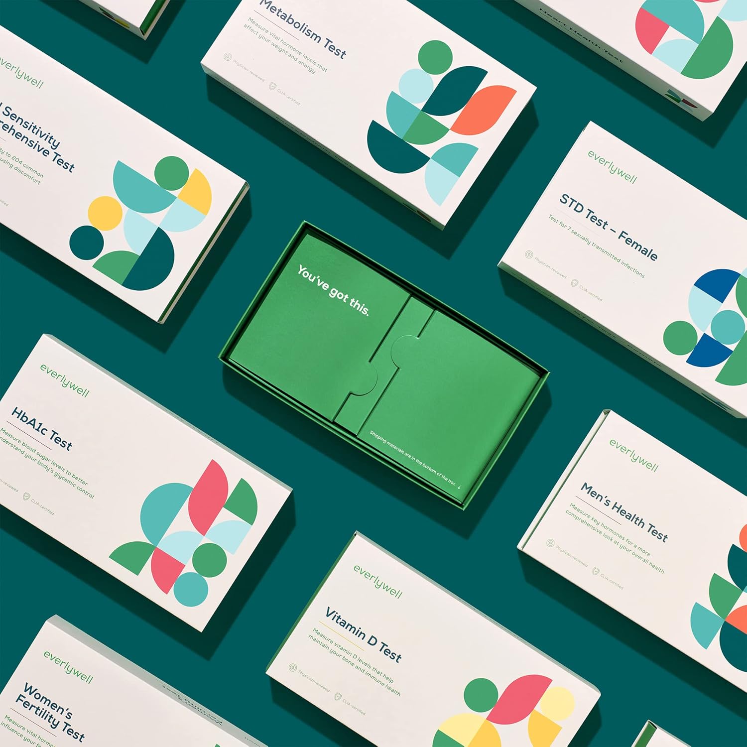 At-Home Everlywell Thyroid Test Kit for Ages 18+, Fast & Accurate Results from CLIA-Certified Lab