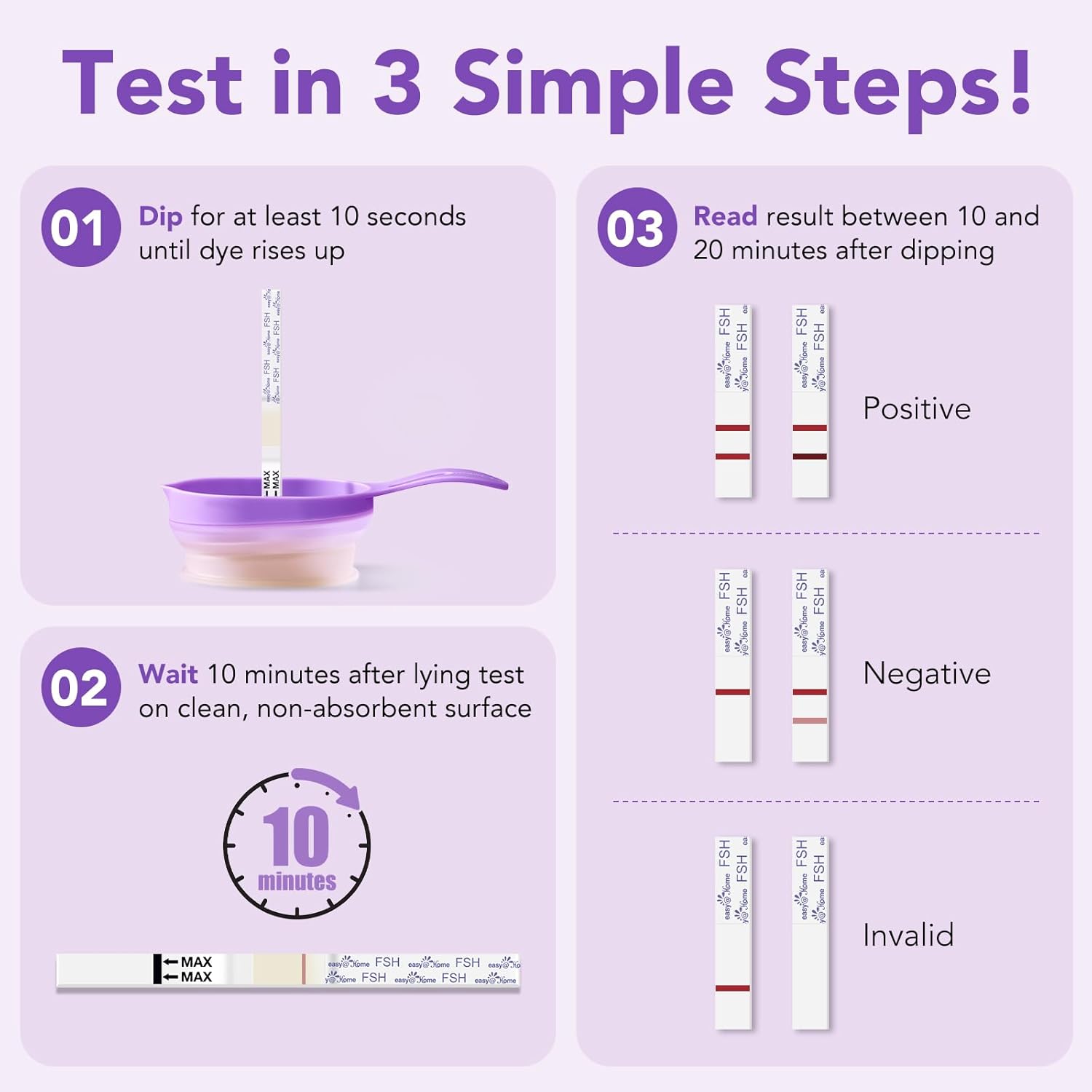 At-Home FSH Menopause Test Kit: 10 Test Strips for Monitoring Ovarian Reserve and Conception Timing