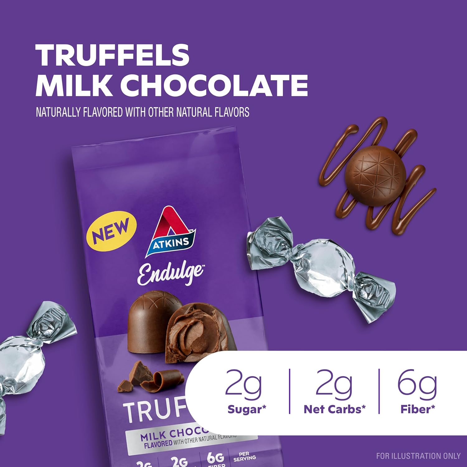 Atkins Endulge Milk Chocolate Truffles - Low Sugar, Low Carb, Keto Friendly - 6 Packs of 12 Truffles