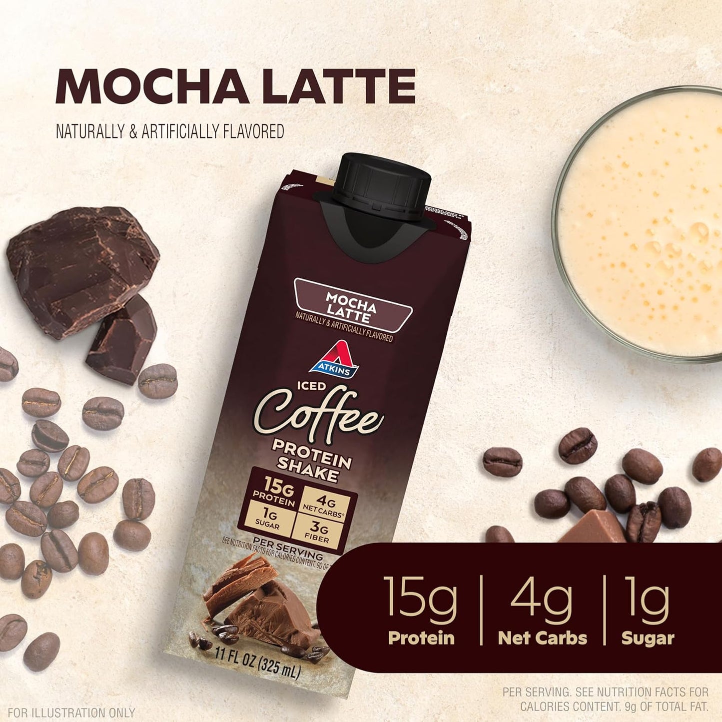 Atkins Mocha Latte Iced Coffee Protein Shake - 15g Protein, Low Glycemic, 4g Net Carb, 1g Sugar - Keto Friendly