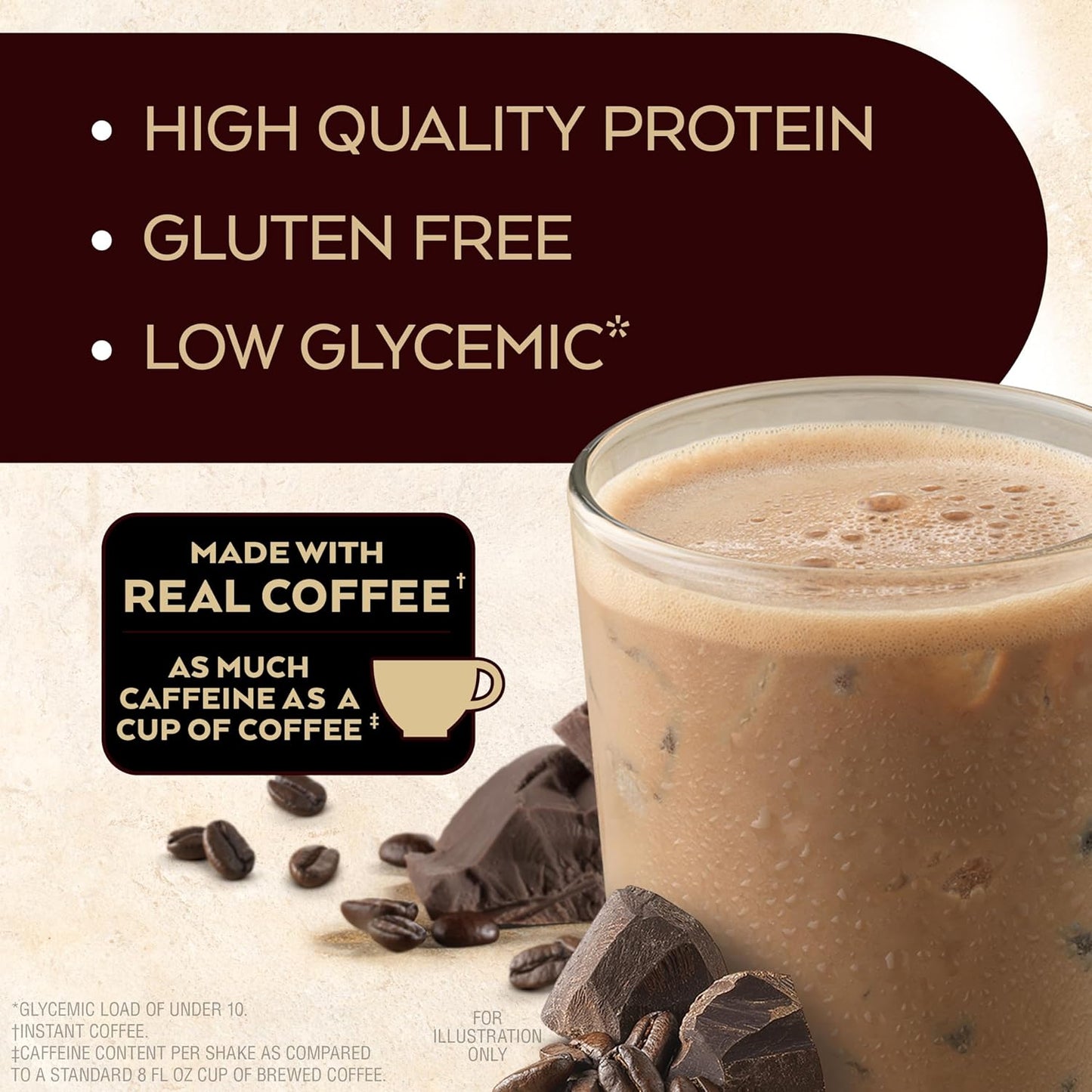 Atkins Mocha Latte Iced Coffee Protein Shake - 15g Protein, Low Glycemic, 4g Net Carb, 1g Sugar - Keto Friendly
