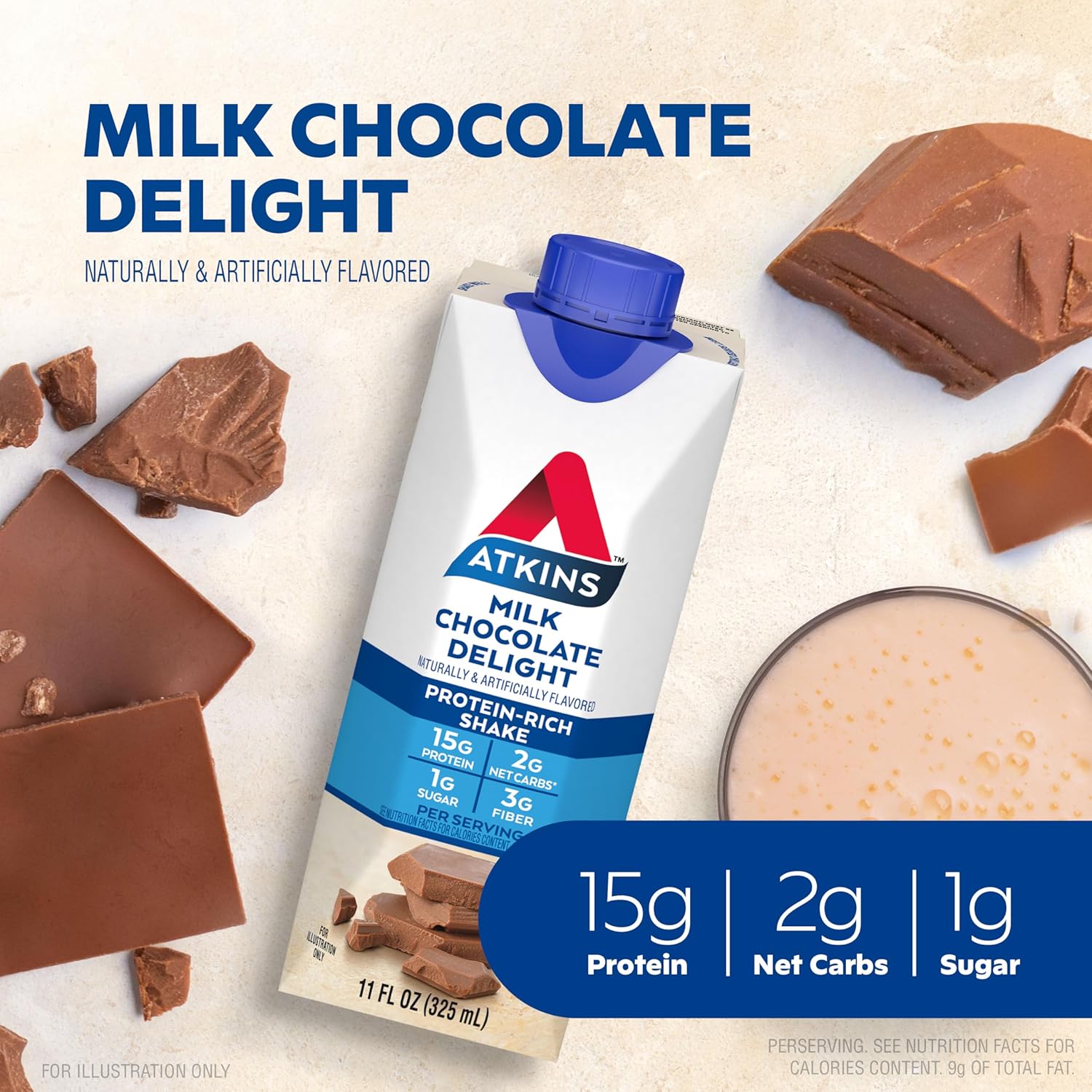 Atkins Protein Snack Bundle: Caramel Chocolate Nut Roll Bar & Milk Chocolate Delight Shake - High Fiber, Low Sugar - 16 Bars & 15 Shakes