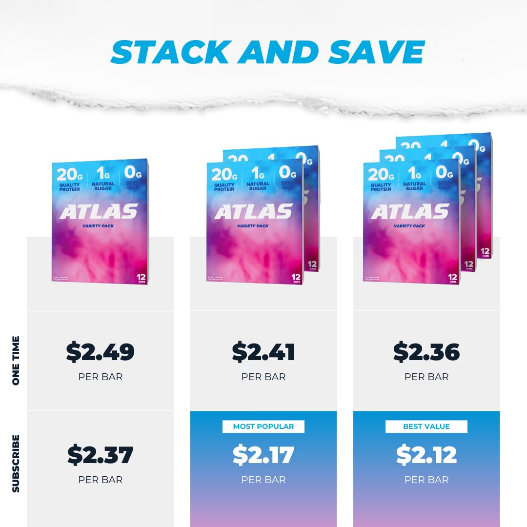 Atlas Whey Protein Bar, 20g Protein, 1g Sugar, Clean Ingredients, Gluten Free, 24 Bars