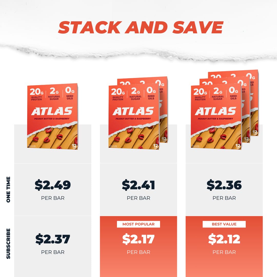 Atlas Whey Protein Bars, 20g Protein, Low Sugar, Gluten-Free, Clean Ingredients, 12 Count Pack