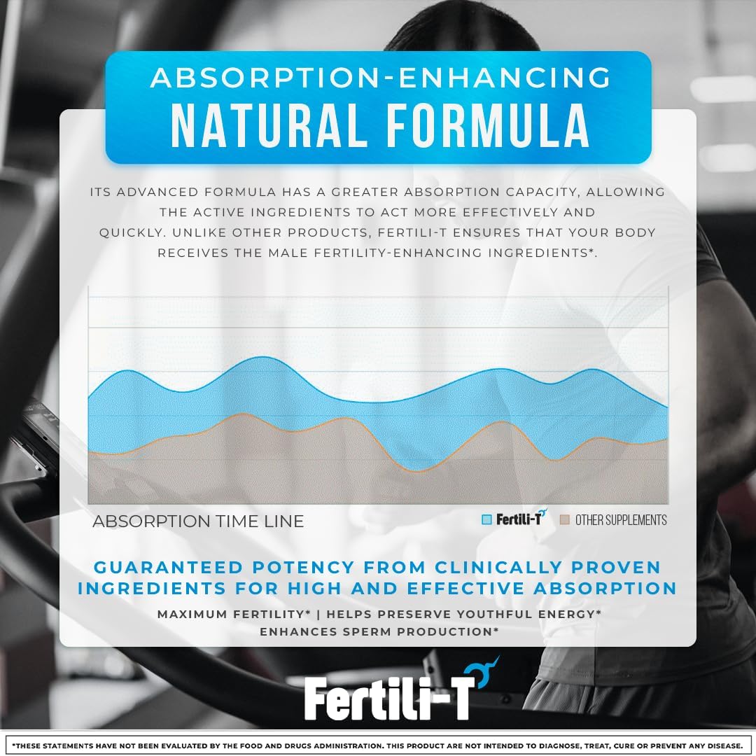 AURA VITAMINS Fertili-T Man Male Fertility Support Capsules - 1500 MG - 90 Count - Enhances Sperm Health, Energy & Wellness - Natural Fertility Optimization - Easy-to-Swallow Formula