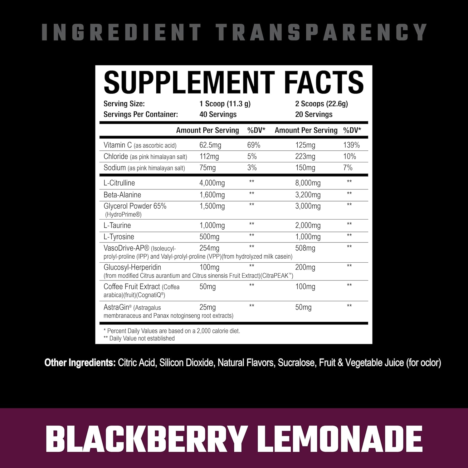 Axe & Sledge Hydraulic Stimulant-Free Pump Pre-Workout Powder - BlackBerry Lemonade, 40 Servings