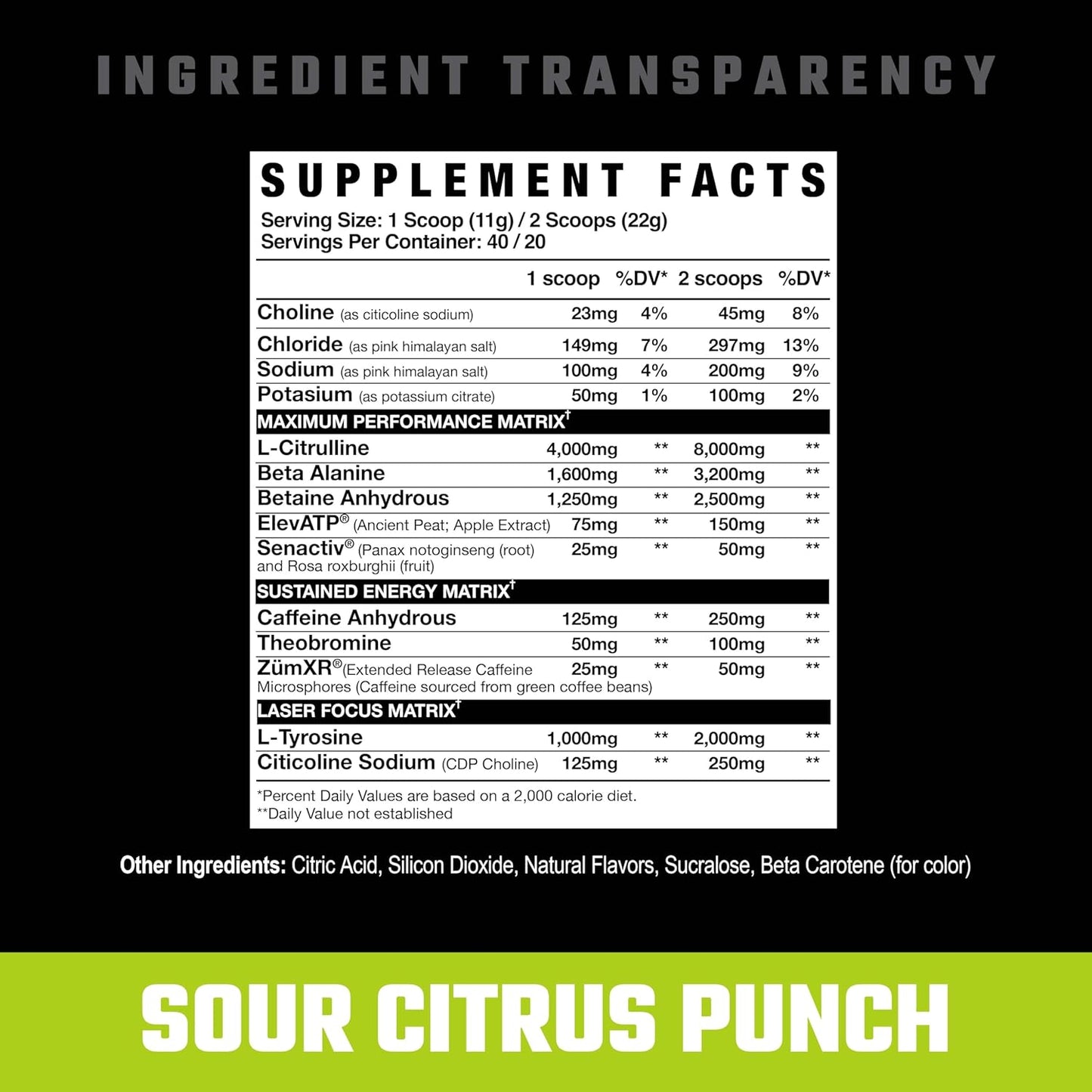 Axe & Sledge Intake Pre-Workout Supplement, Sour Citrus Punch Flavor, Available in 20 or 40 Servings