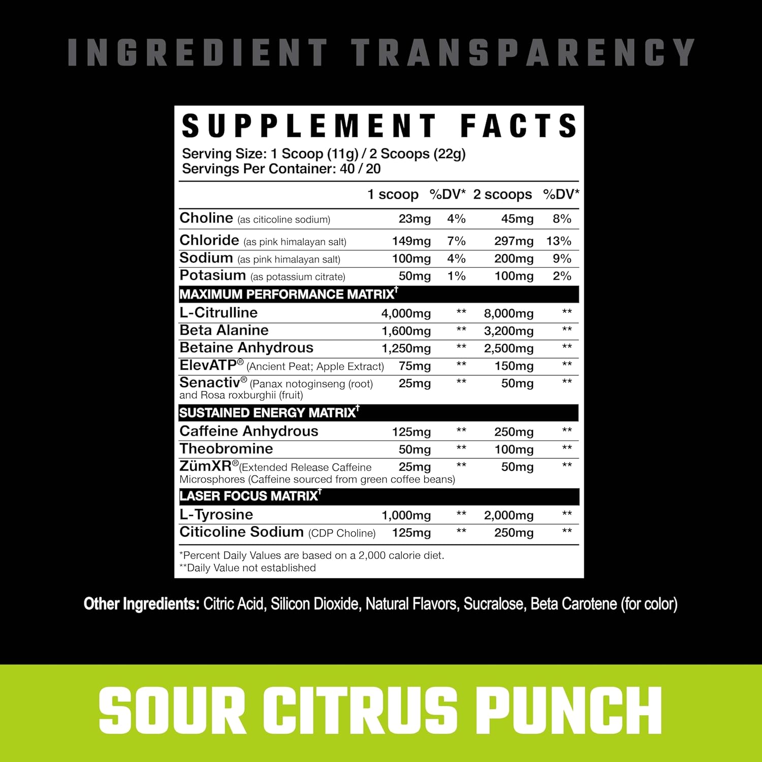 Axe & Sledge Intake Pre-Workout Supplement, Sour Citrus Punch Flavor, Available in 20 or 40 Servings