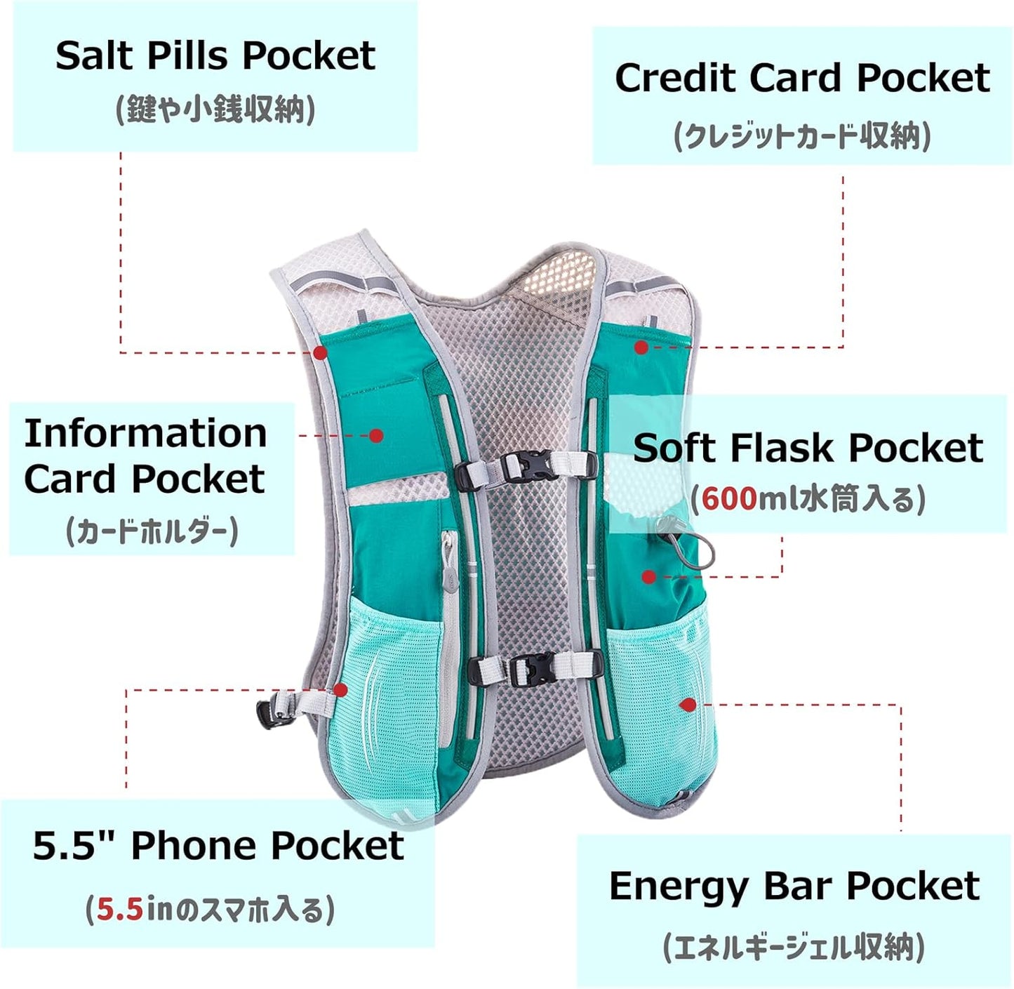 Azarxis 5L Hydration Running Vest Backpack for Men and Women - Ideal for Jogging, Cycling, Hiking - Blue Color with 600ml Soft Flask