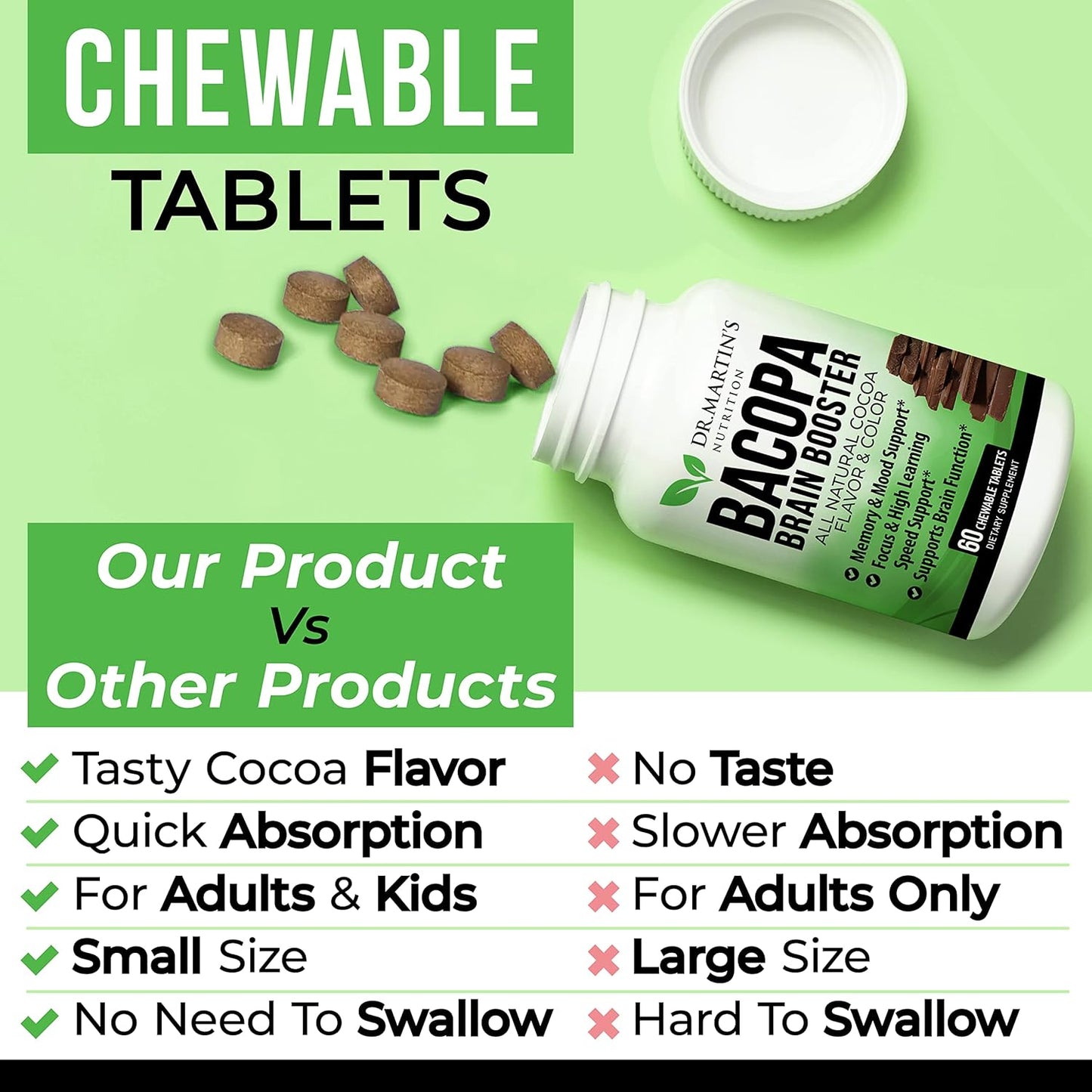 Bacopa Monnieri Chewable Tablets for Memory, Mood Support, and Brain Function - Brain Booster Supplement with Cocoa Flavor for Kids and Adults
