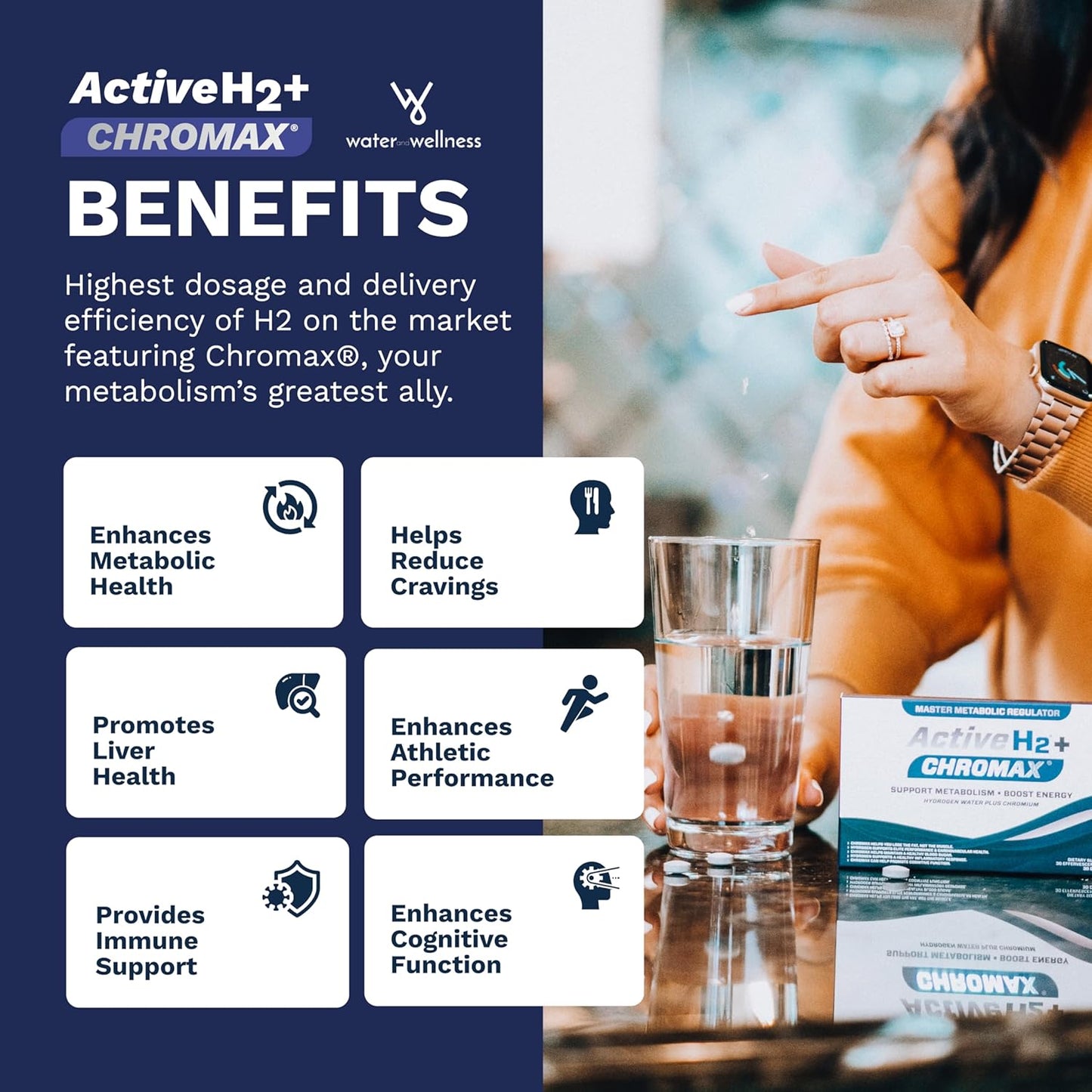 Balance Metabolism & Boost Fitness with Purative Active H2+ Chromax - Hydrogen Water Tablets with Chromium (30 Tablets)
