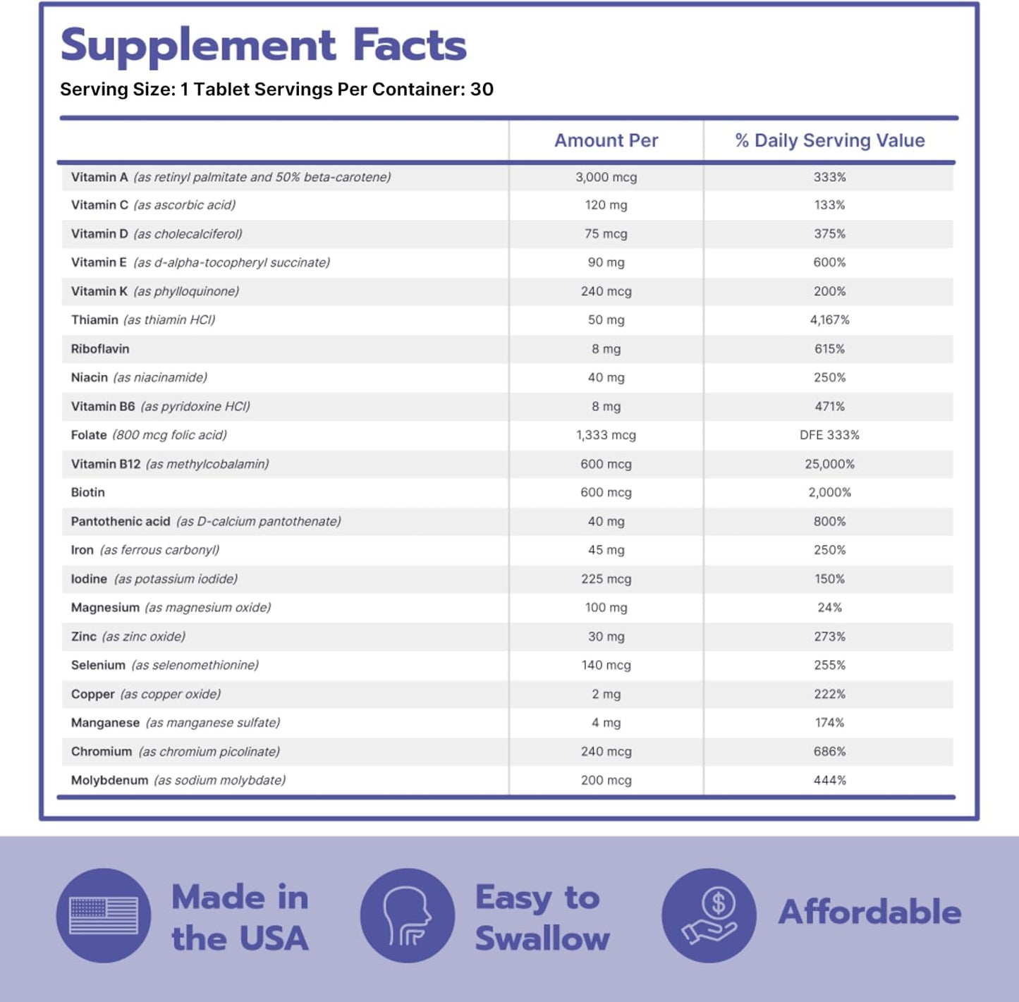 Bari Life Bariatric Multivitamin with Iron and Calcium Soft Chews (Sour Grape Flavor) - Daily Support for Slimming Formula Surgery Patients