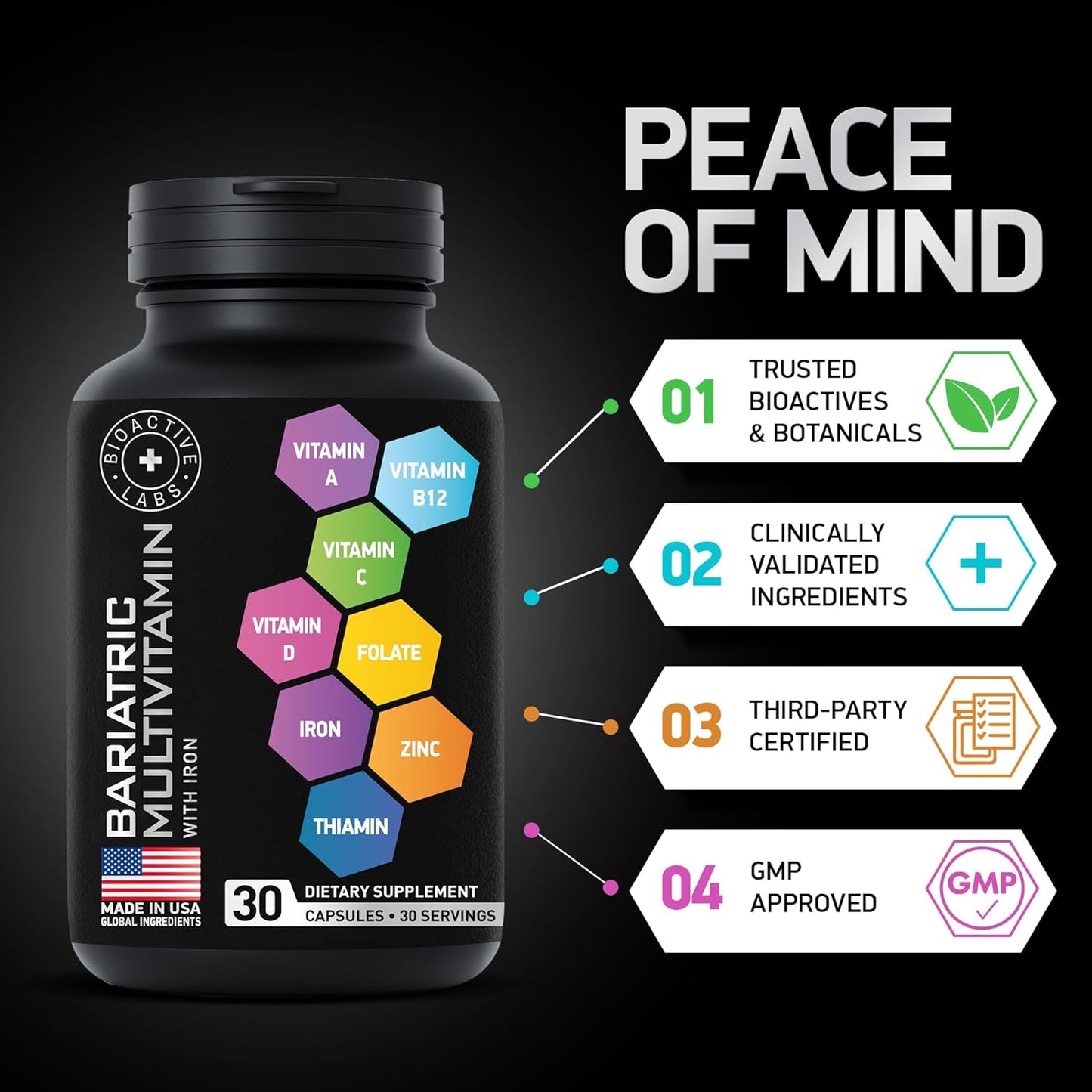 Bariatric Multivitamin and Vegan Iron Bundle for Post Gastric Bypass by BIOACTIVE LABS