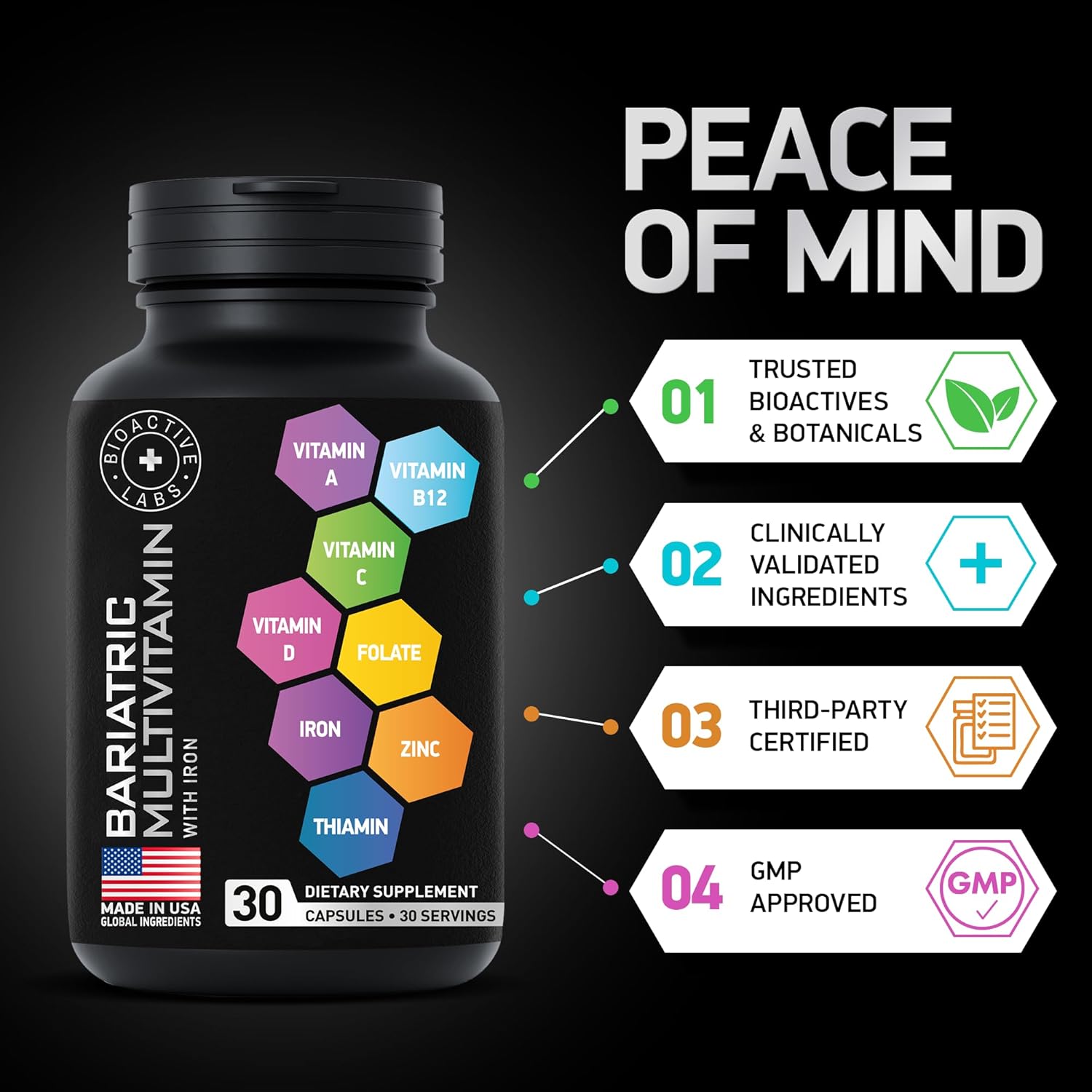 Bariatric Multivitamin and Vegan Iron Bundle for Post Gastric Bypass by BIOACTIVE LABS