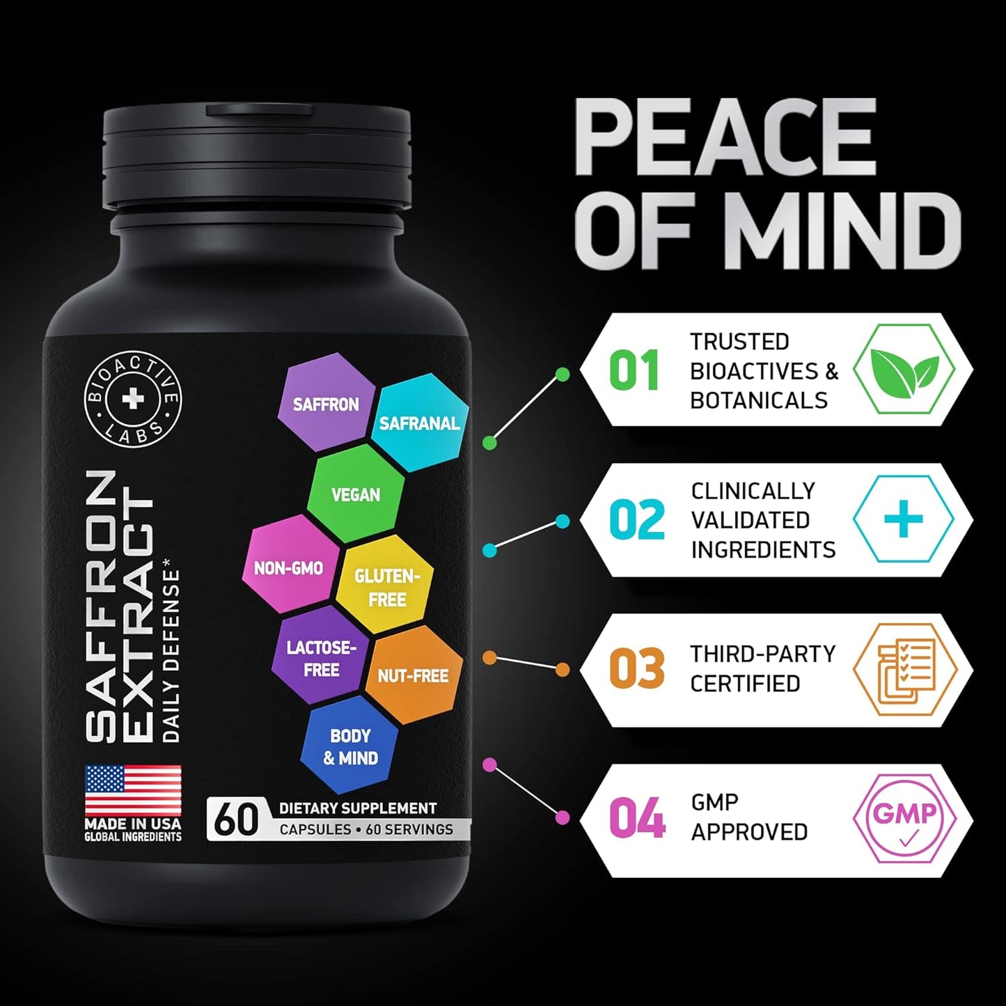 Bariatric Multivitamin with Iron and Saffron - Body and Mind Support Bundle by BIOACTIVE LABS