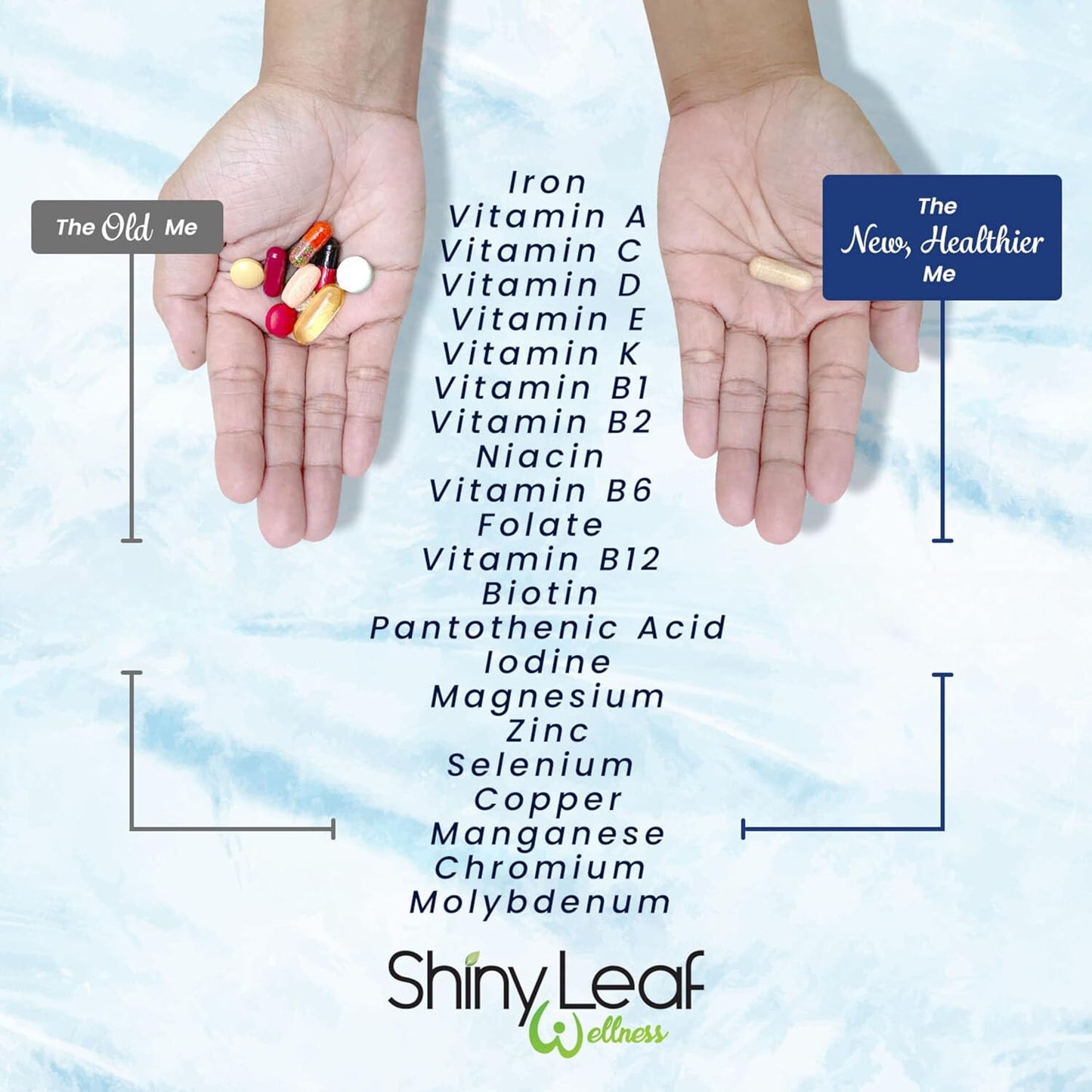 Bariatric Multivitamin with Iron & Chewable Calcium Citrate - Post Surgery Support (1 Month Supply)