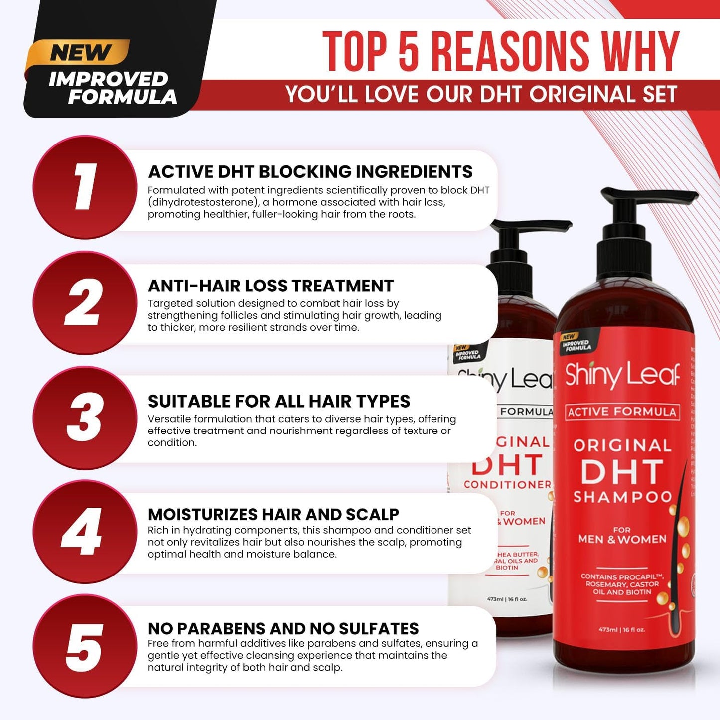 Bariatric Multivitamin with Iron + DHT Blocker Shampoo & Conditioner: Hair Loss Solution for Women & Men