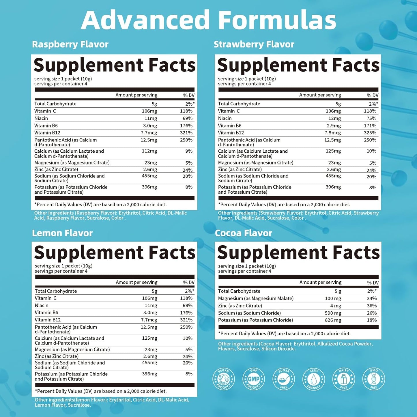 BBEEAAUU Electrolytes Powder Variety Pack with Vitamins - Sugar-Free & Zero Calorie Electrolyte Drink Mix for Rapid Hydration, Endurance, and Energy Support - Non-GMO, Vegan (16 Sticks)