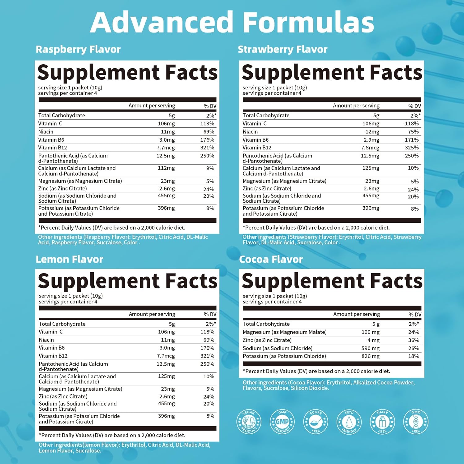 BBEEAAUU Electrolytes Powder Variety Pack with Vitamins - Sugar-Free & Zero Calorie Electrolyte Drink Mix for Rapid Hydration, Endurance, and Energy Support - Non-GMO, Vegan (16 Sticks)