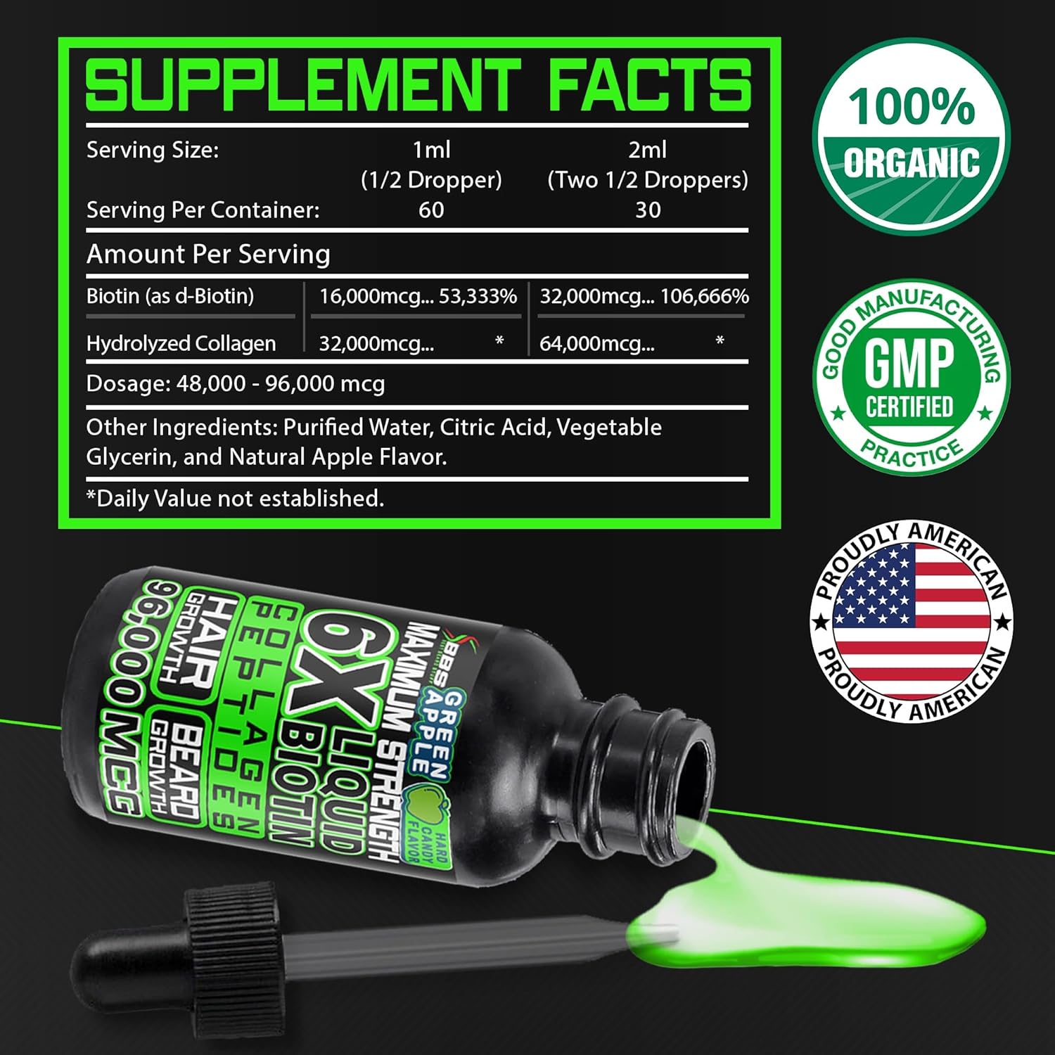 BBS USA Maximum Strength Biotin & Collagen Liquid for Men - Hair & Beard Growth Supplement with 6X Absorption - 2 OZ