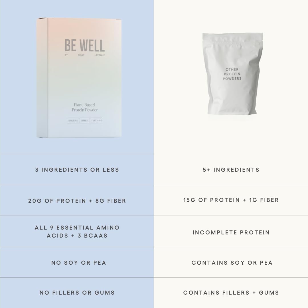 Be Well by Kelly LeVeque Plant-Based Vegan Protein Powder Sample Pack - Dairy and Gluten-Free, Paleo & Keto Friendly - 20g+ Protein (3 Servings)