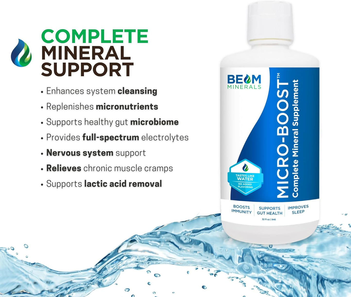 Beam Minerals Micro-Boost Humic Mineral Blend and Insta-Lytes Natural Liquid Electrolytes 2oz with Happy-Lytes Fluvic Electrolyte Misting Spray - Complete Hydration Set