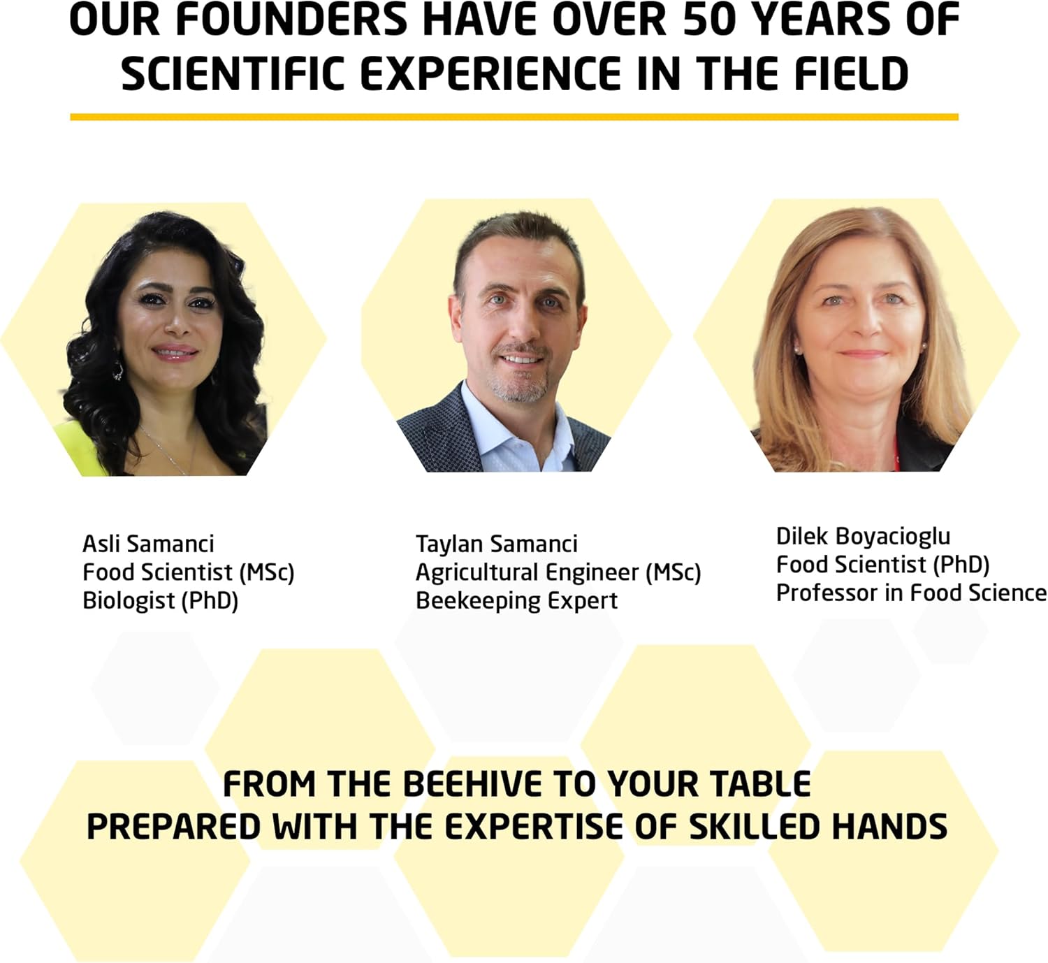 BEE & YOU Bee Pollen Granules Bundle with Natural Propolis Extract Drops - Immune Support Supplement with Antioxidants & Vitamins - 5oz Bag