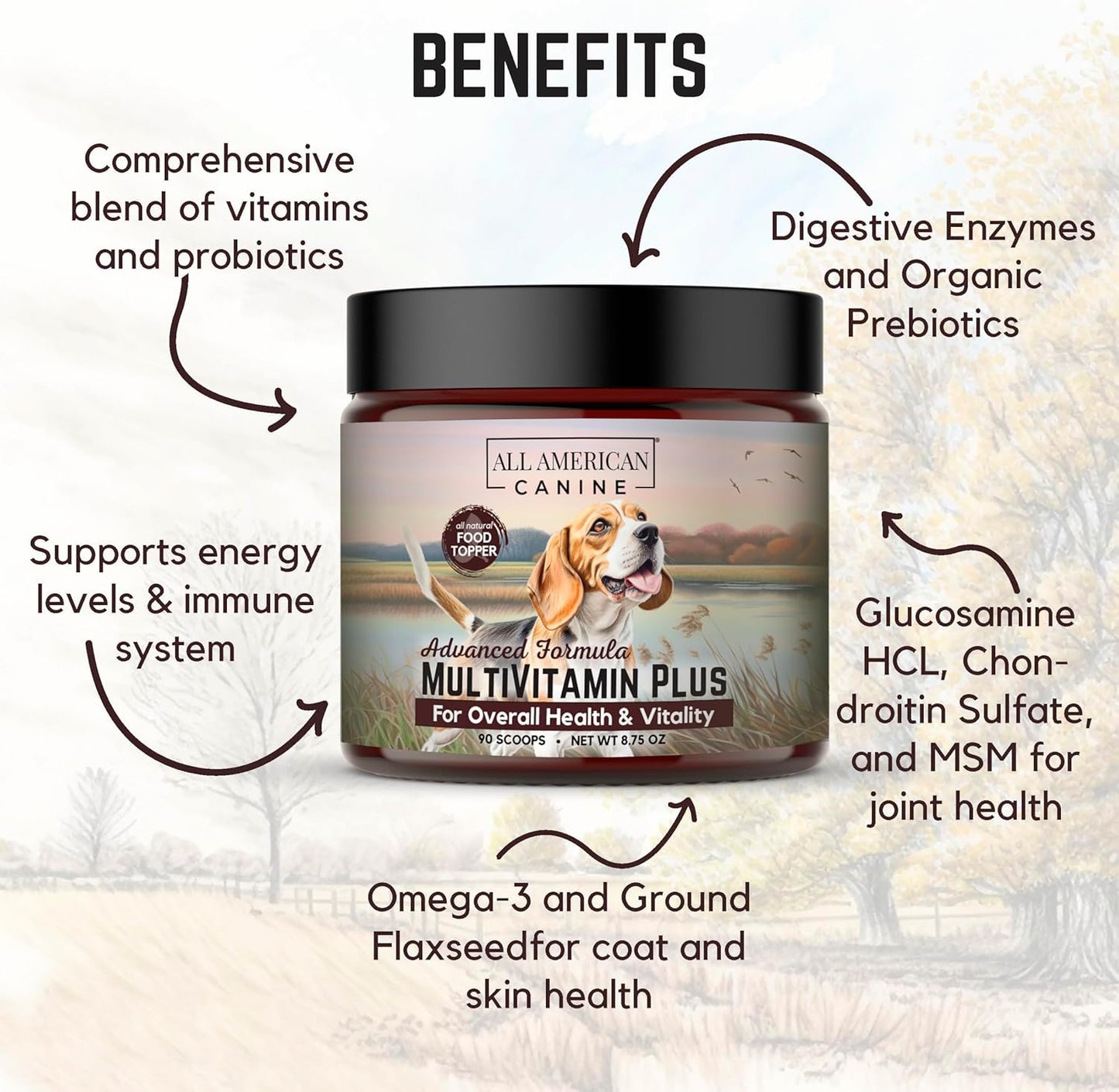 Beef Flavored Canine Multivitamin Powder with Glucosamine, Chondroitin, Probiotics, and Digestive Enzymes - 90 Servings for Joint, Immune, Skin & Coat Health