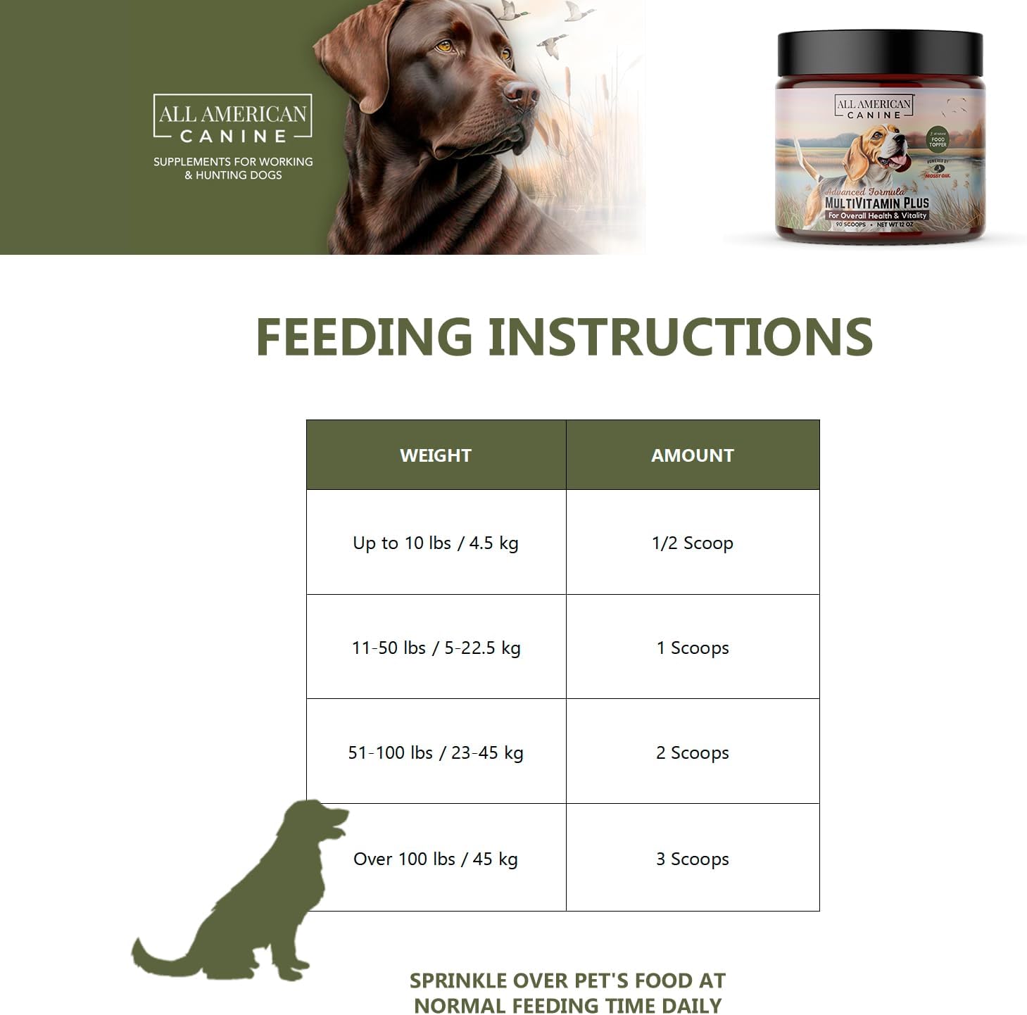 Beef Flavored Canine Multivitamin Powder with Glucosamine, Chondroitin, Probiotics, and Digestive Enzymes - 90 Servings for Joint, Immune, Skin & Coat Health