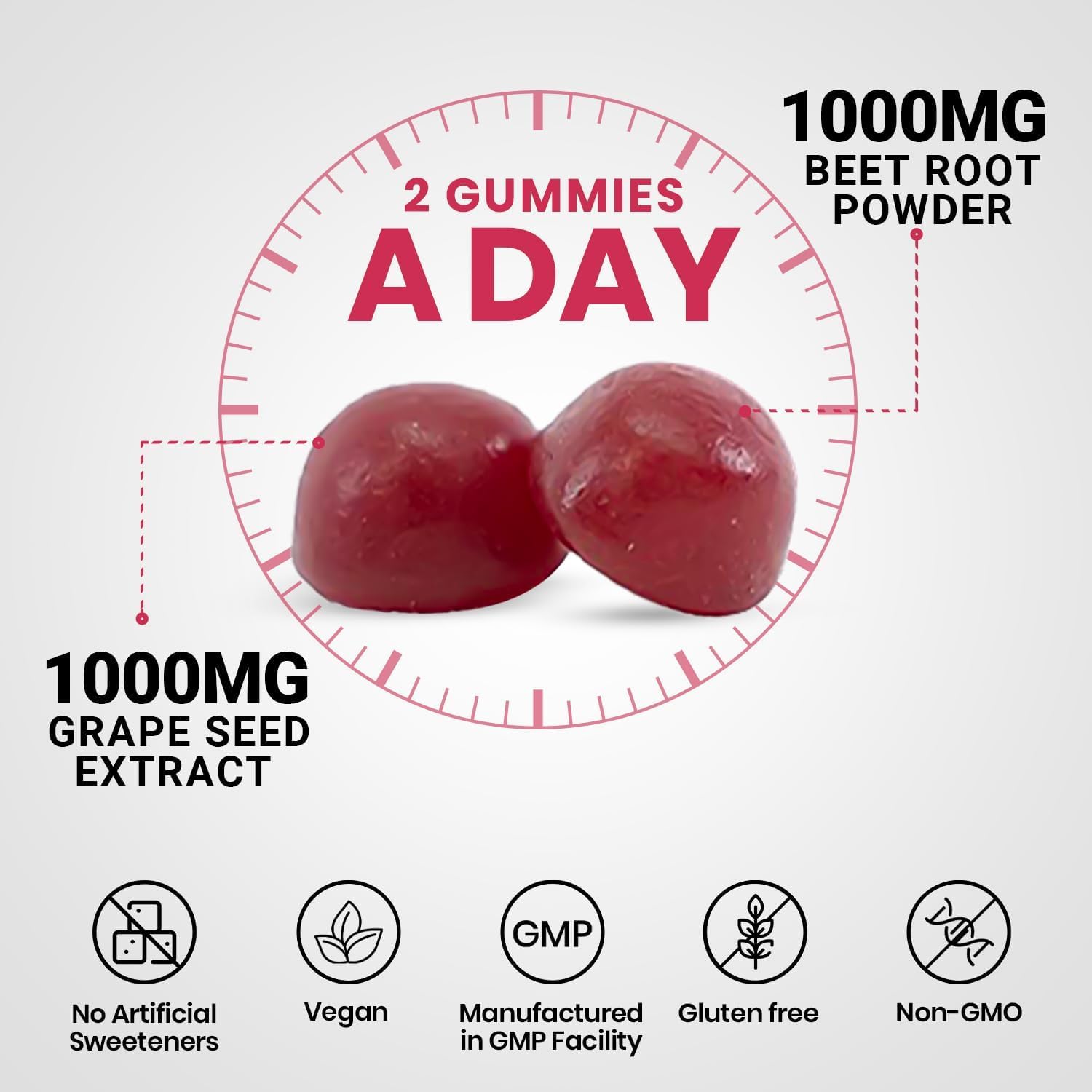 Beet Root Gummies & Fruits/Veggies Supplement for Blissful Wellness Fusion with Added Vitamins