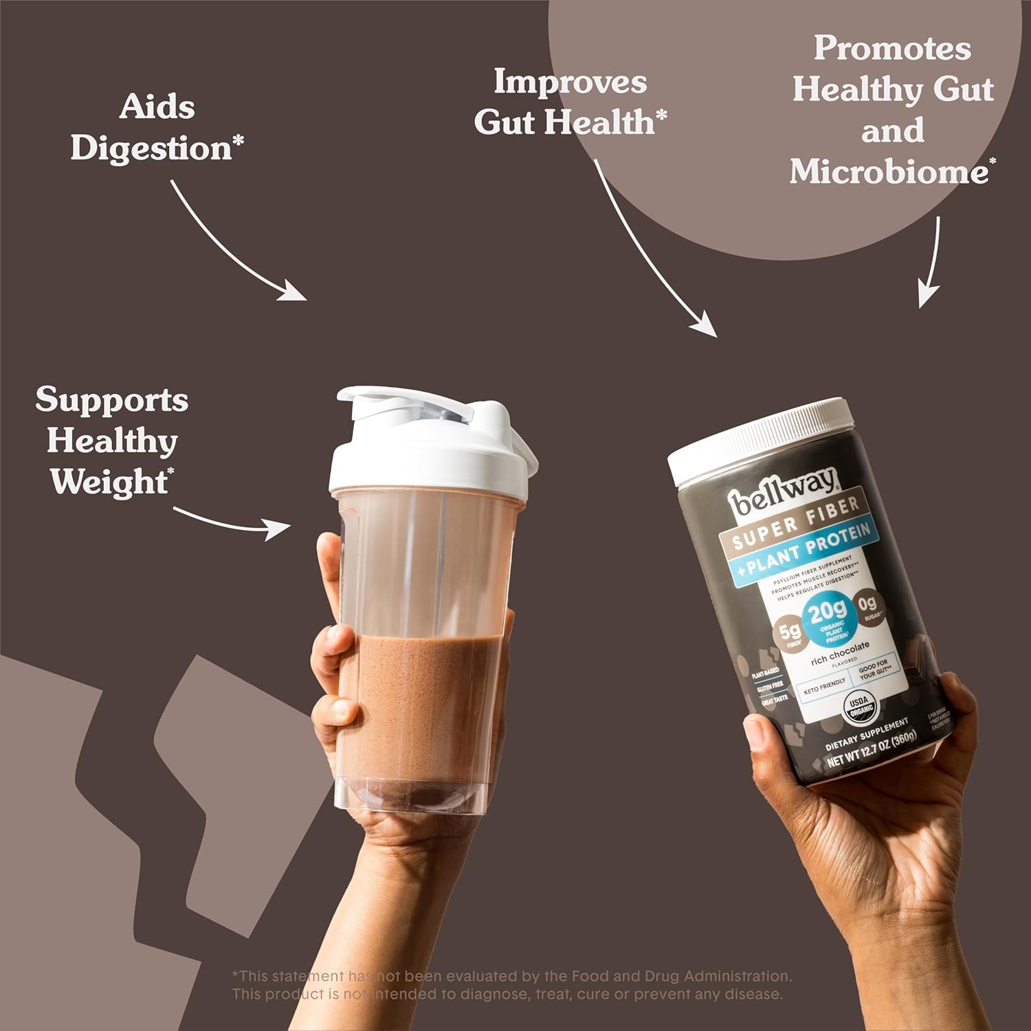 Bellway Super Fiber + Protein Powder: Rich Chocolate, 12.7 oz - Organic Sugar-Free Psyllium Husk Fiber Supplement with 20g Plant Protein