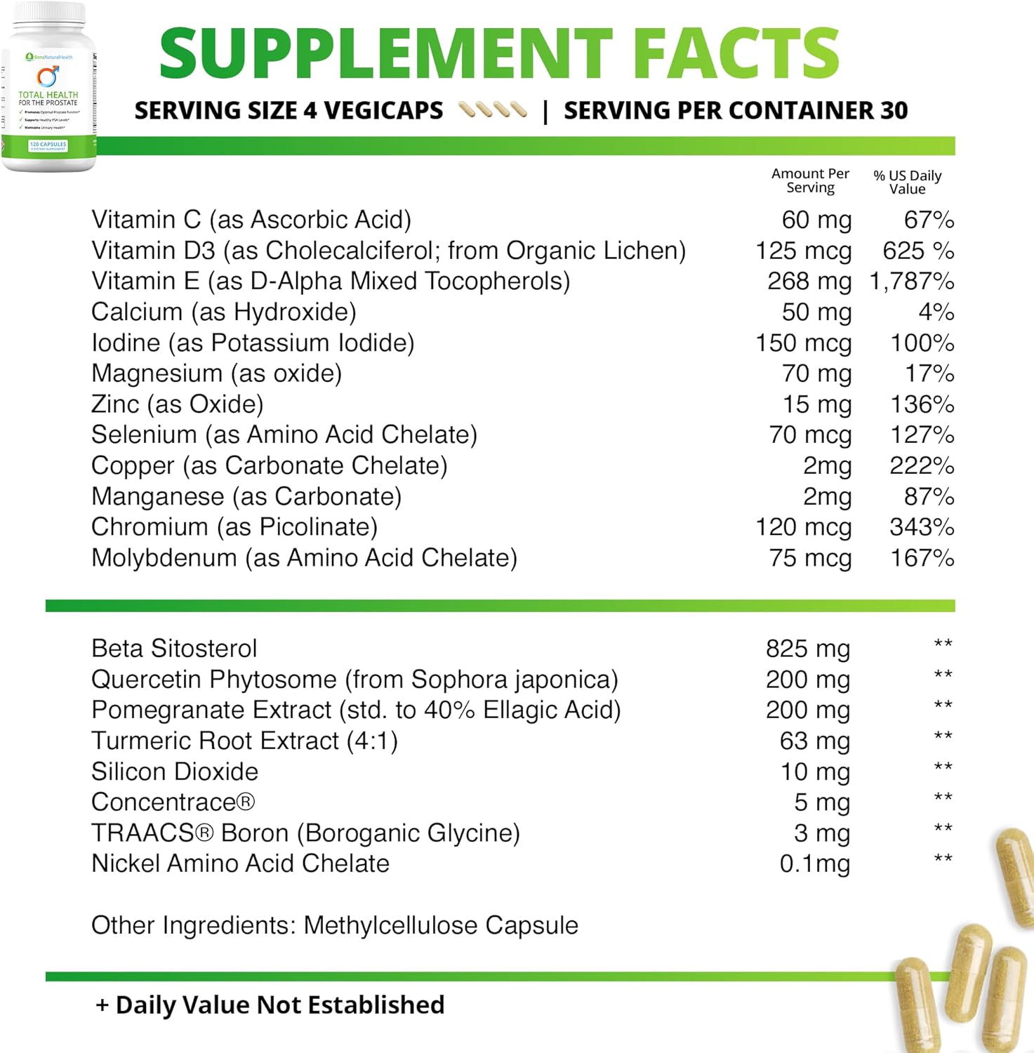 Ben's Total Health Prostate Supplements for Men with Beta Sitosterol - 360 Capsules | Promotes Prostate Health and Relief