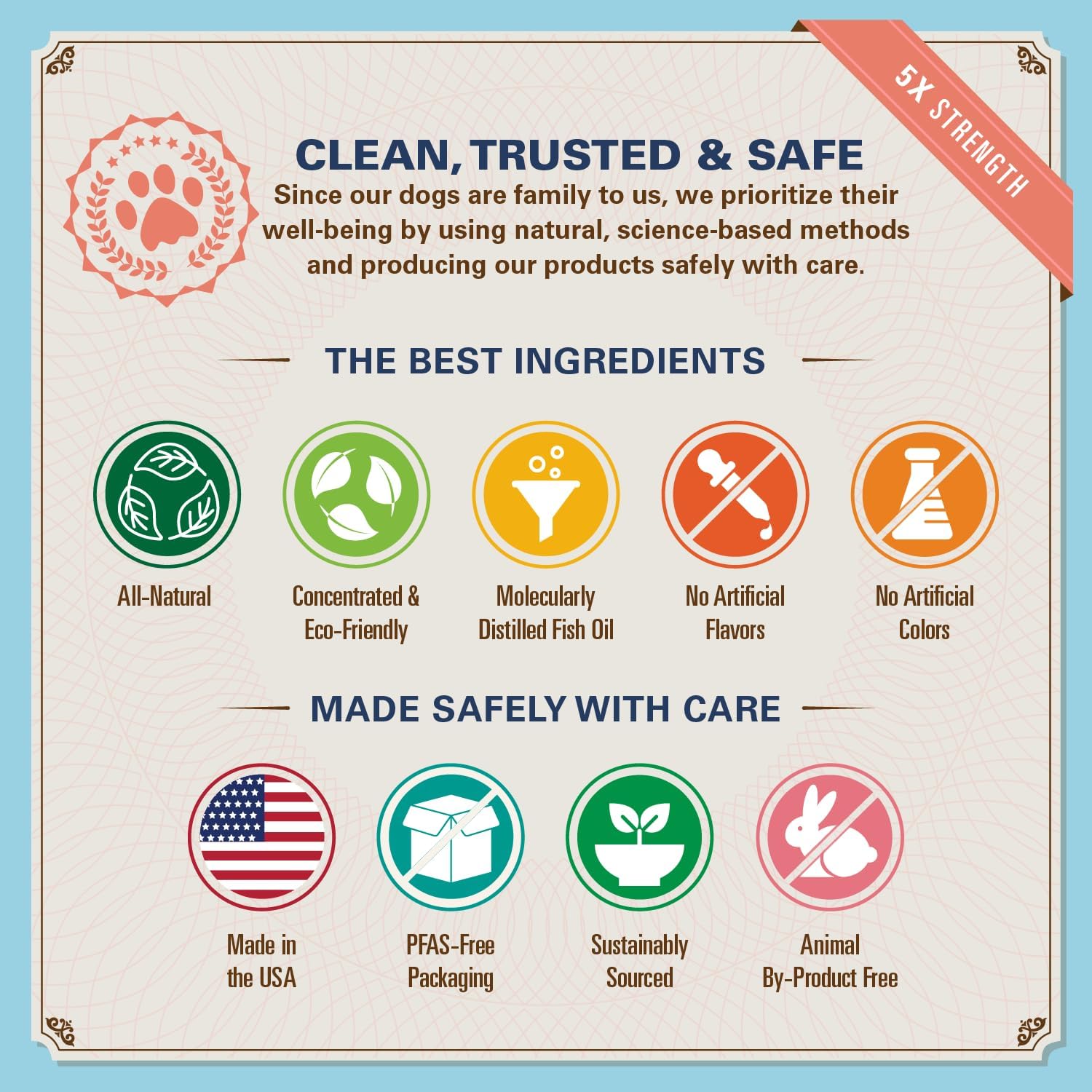 Bernie's 5X Extra Strength Omega-3 Fish Oil Chews for Dogs - Ultimate Skin & Coat, Allergy Relief, Calming, Joint Supplement (Pork Flavored)