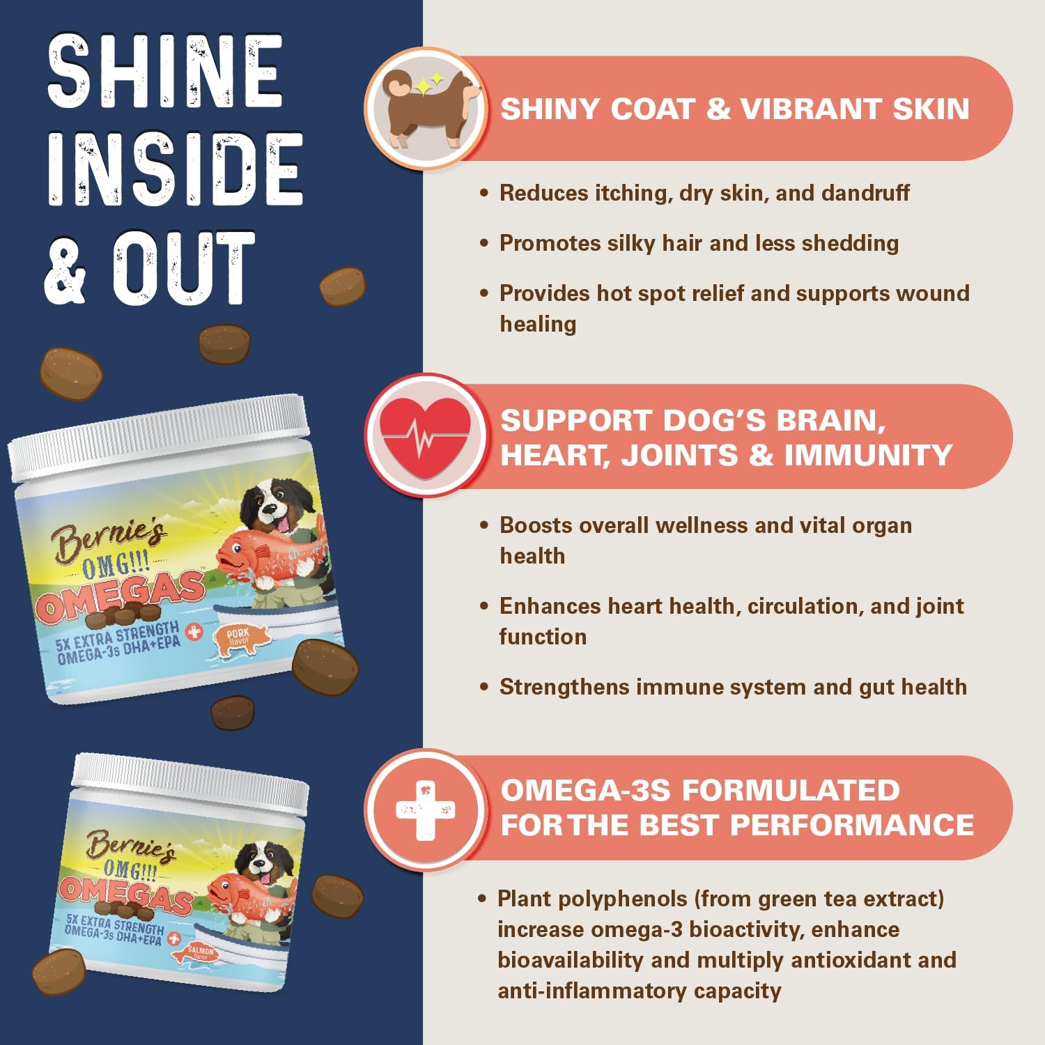 Bernie's OMG!!! Omegas 5X Extra Strength Omega-3 Chews for Dogs - Salmon Flavor - Skin & Coat, Allergy Relief, Calming, Joint Supplement