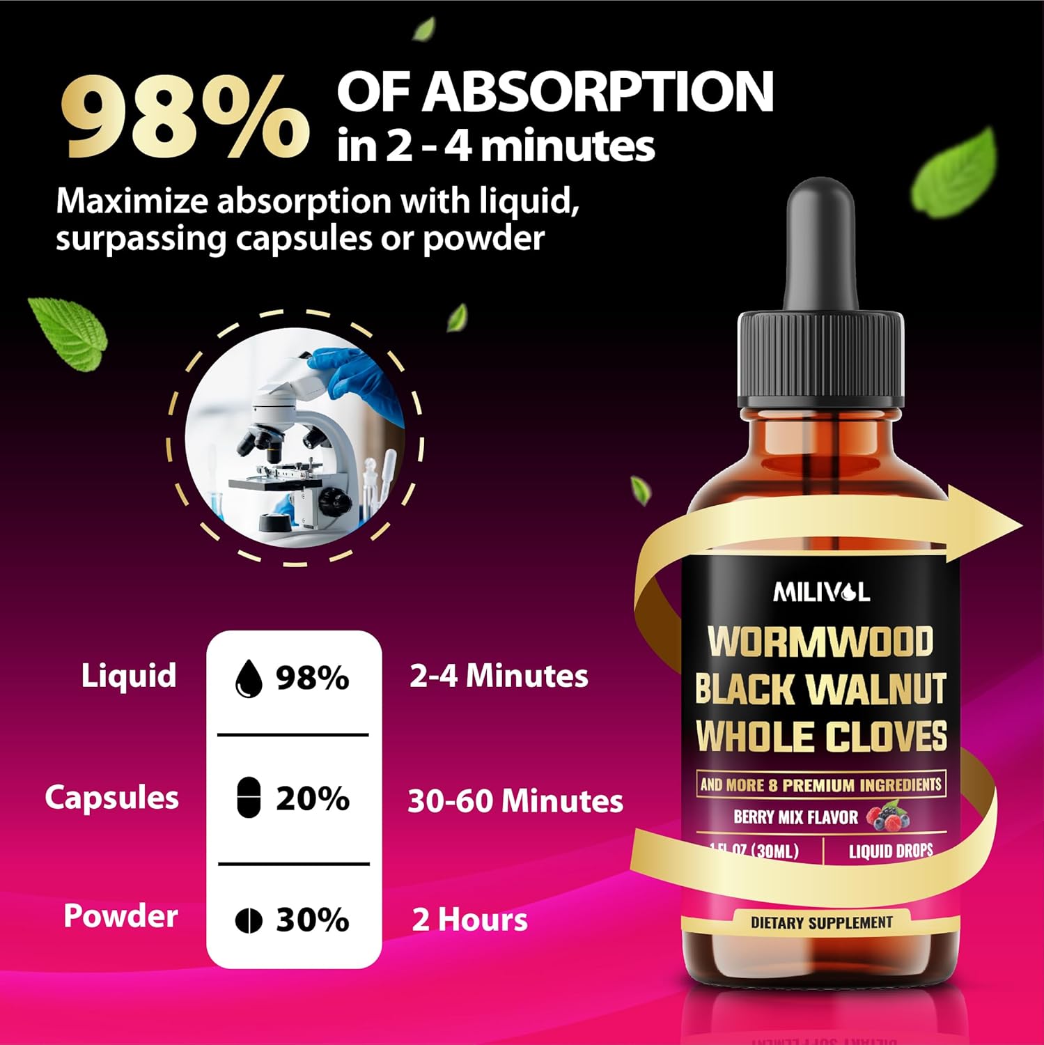 Berry Mix MILIVOL 11-in-1 Black Walnut Wormwood Tincture Extract with Cloves, Berberine - 2 Months Supply - 1 Fl Oz
