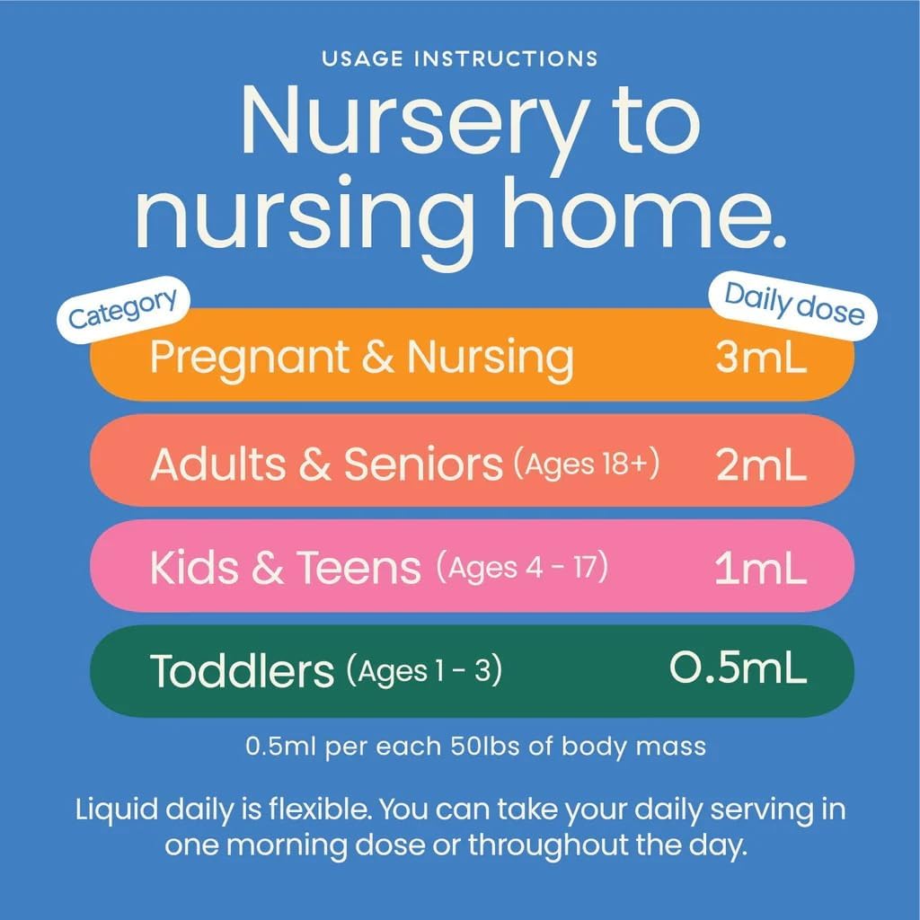 Better Family Liquid Daily Multivitamin - Methylated Vitamins - No Sugar - Gluten Free - All Ages & Genders - 4oz Bottle