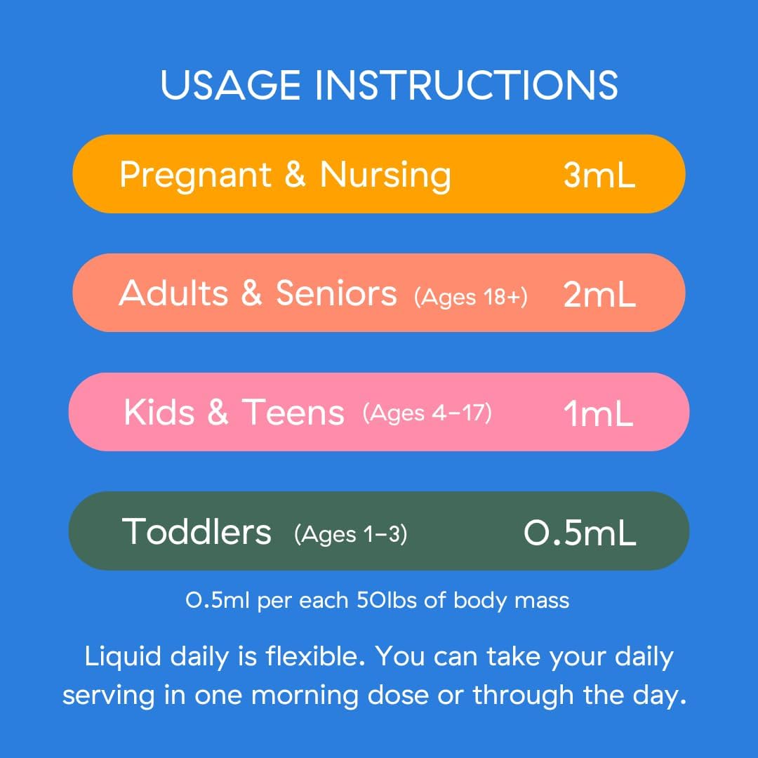 Better Family Liquid Daily Multivitamin - Methylated Vitamins - No Sugar - Gluten Free - All Ages & Genders - 4oz Bottle