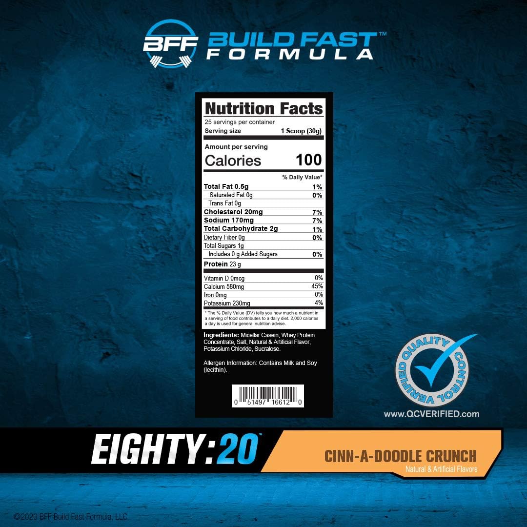 BFF Build Fast Formula Eighty:20 Protein Powder - Casein & Whey Blend for Muscle Protein Synthesis | Fast & Slow Digesting Proteins for 6 Hours | Keto Friendly Cinn-A-Doodle Crunch Flavor